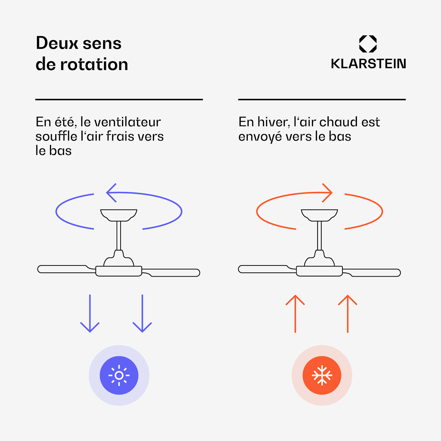 SkyBreeze ventilateur de plafond intelligent avec lumière | 132 cm | 27 W | Silencieux | LED | Bois 132 cm (pièces de 13 à 25 m²) | WIFI + Télécommande | Érable