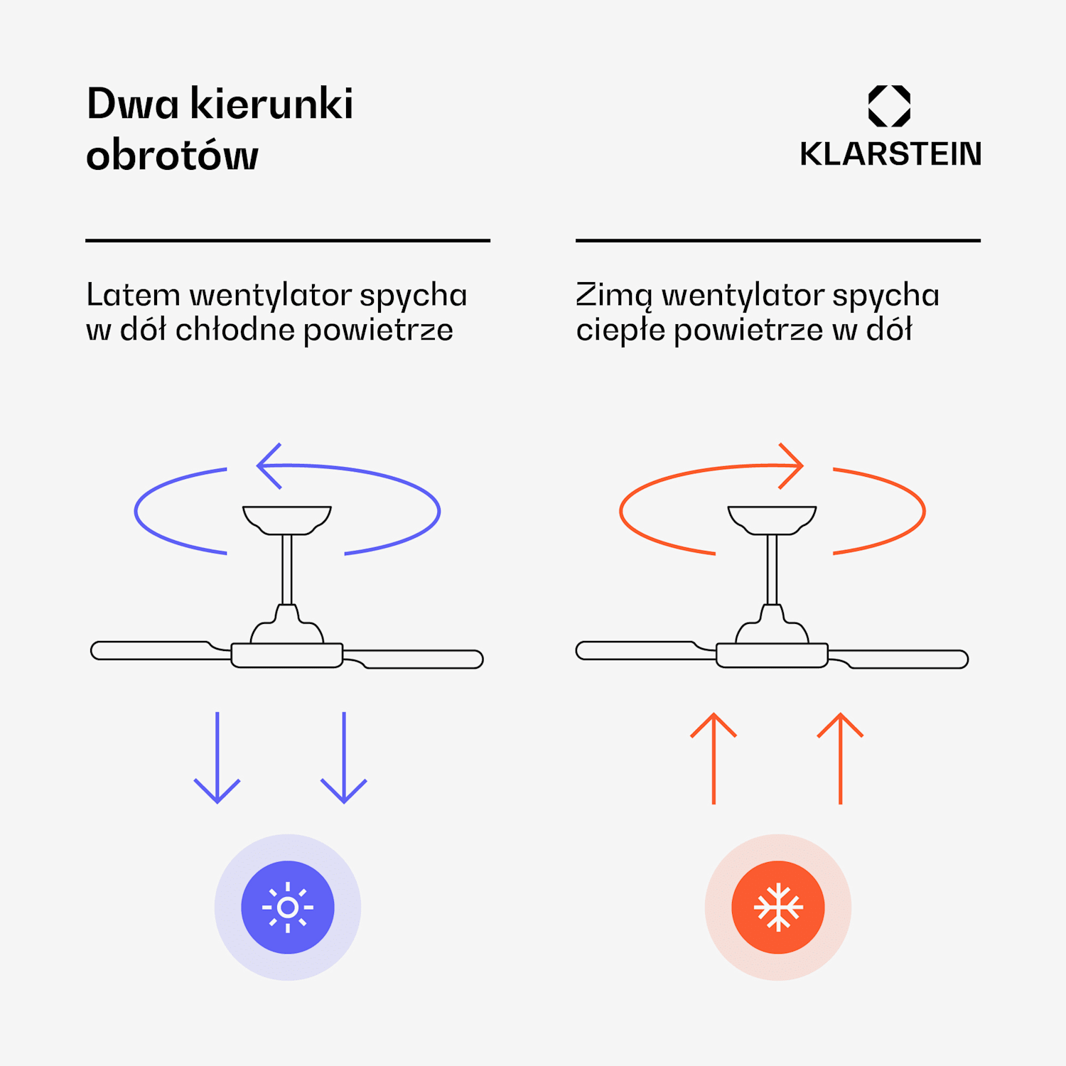 SkyBreeze inteligentny wentylator sufitowy z oświetleniem | 132 cm | 27 W | cichy | LED | drewno 132 cm (pomieszczenia 13–25 m²) | WIFI + Pilot zdalnego sterowania | Czarny