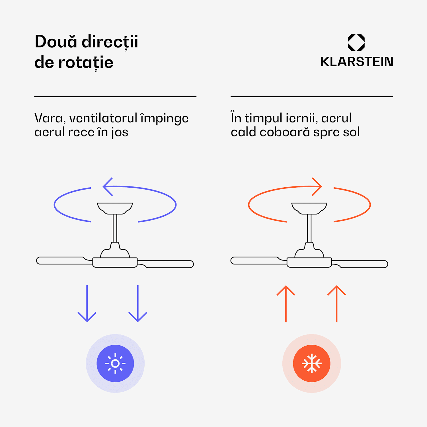 Ventilator de tavan inteligent SkyBreeze cu lumină | 132 cm | 27 W | Silențios | LED | Lemn 132 cm (camere 13–25 m²) | WIFI + telecomandă | Negru