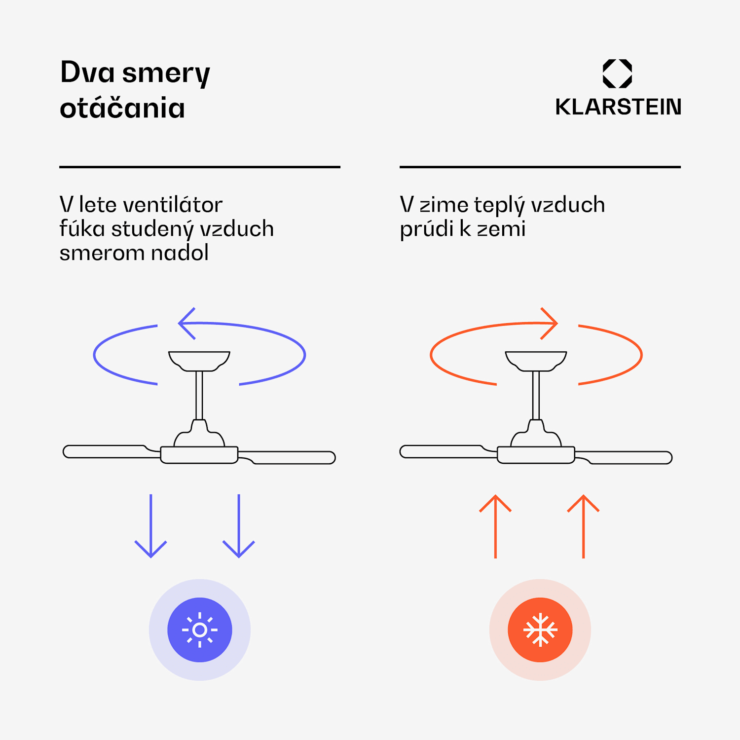 SkyBreeze inteligentný stropný ventilátor so svetlom | 132 cm | 27 W | Tichý | LED | Drevo 132 cm (izby 13–25 m²) | WIFI + diaľkové ovládanie | Čierna