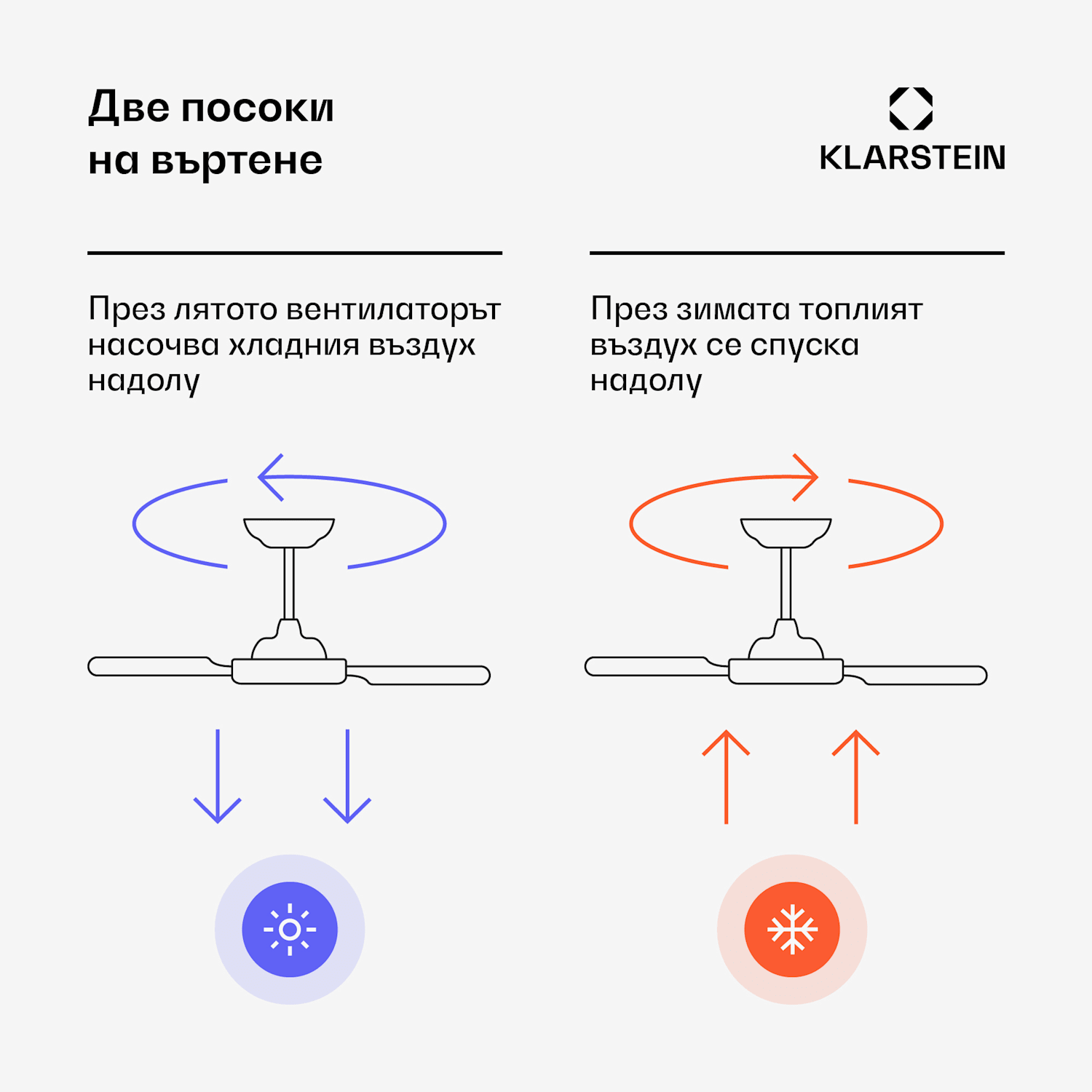 Таванен вентилатор Bolero с лампа | 132 см | 35 W | Тиха работа | Дърво 132 cm (стаи 13–25 m²) | Дистанционно управление | Явор