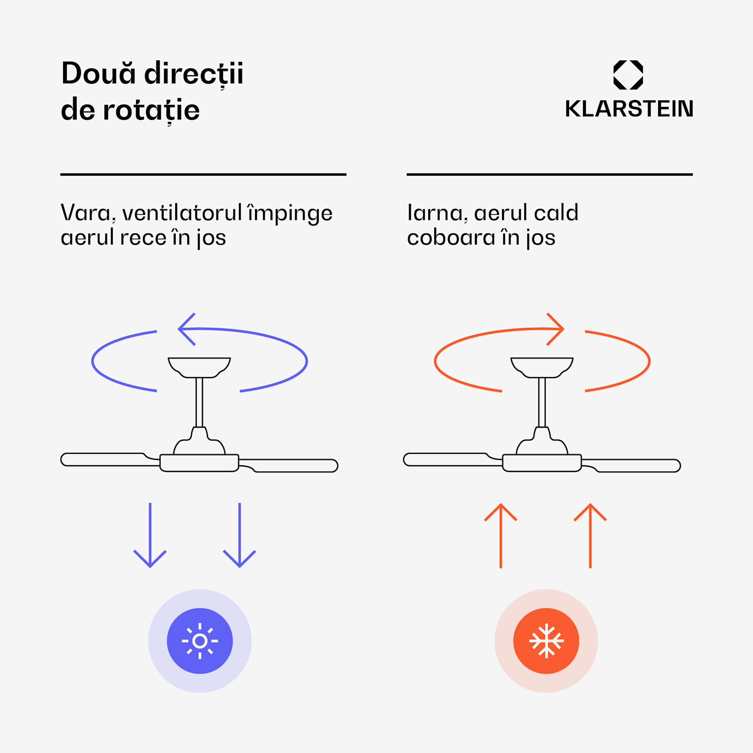 Ventilator de tavan Bolero cu lumină | 132 cm | 35 W | Funcționare silențioasă | Lemn 132 cm (camere 13–25 m²) | Telecomanda | Arțar