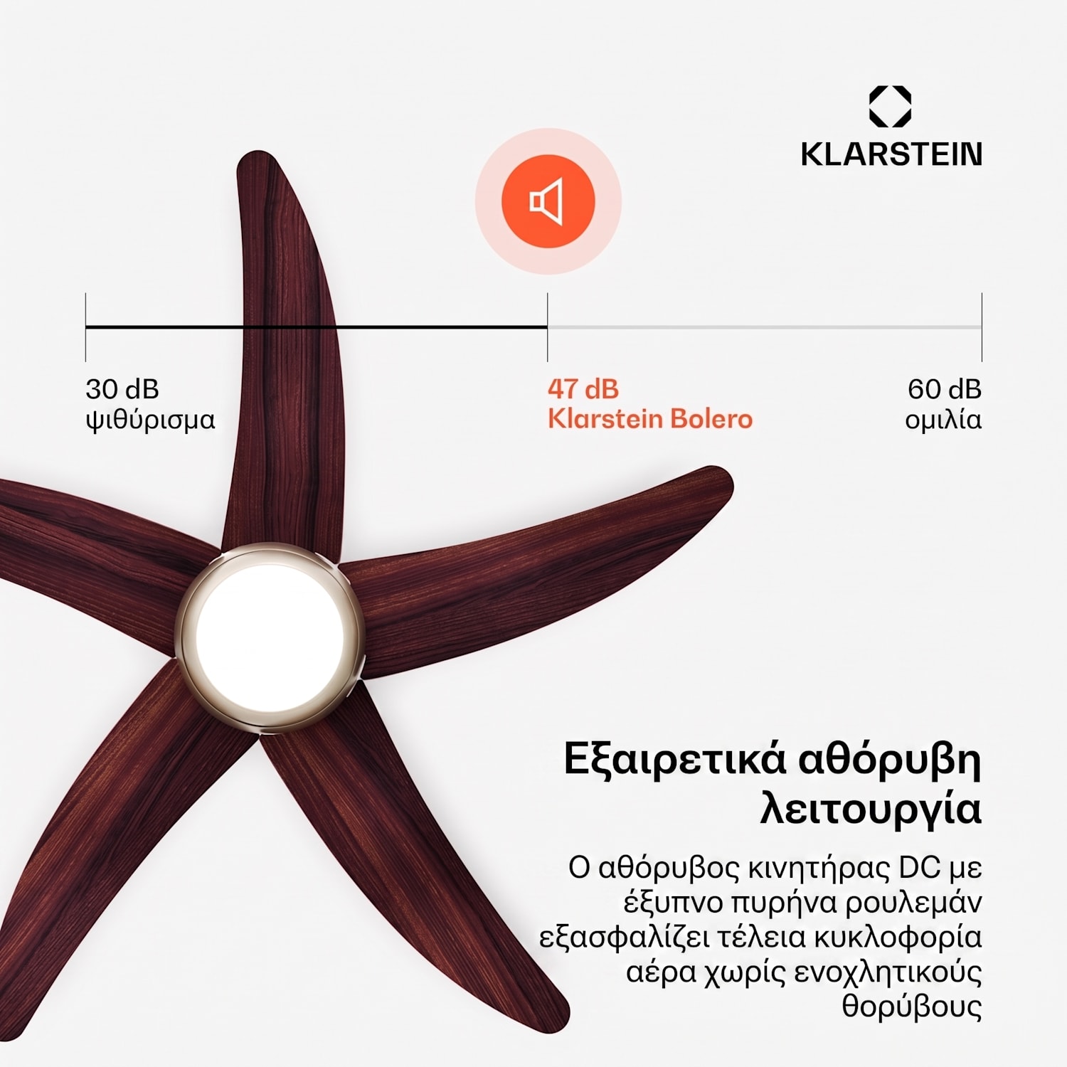 Bolero ανεμιστήρας οροφής με φως | 132 cm | 35 W | αθόρυβη λειτουργία | ξύλο 132 cm (δωμάτια 13–25 m²) | Τηλεχειριστήριο | Walnut