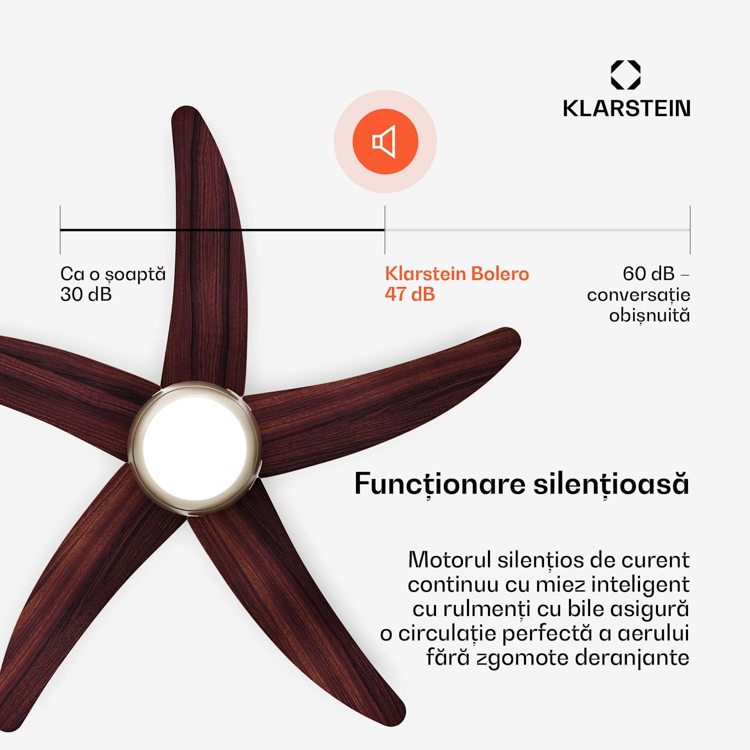 Ventilator de tavan Bolero cu lumină | 132 cm | 35 W | Funcționare silențioasă | Lemn 132 cm (camere 13–25 m²) | Telecomanda | Nuci