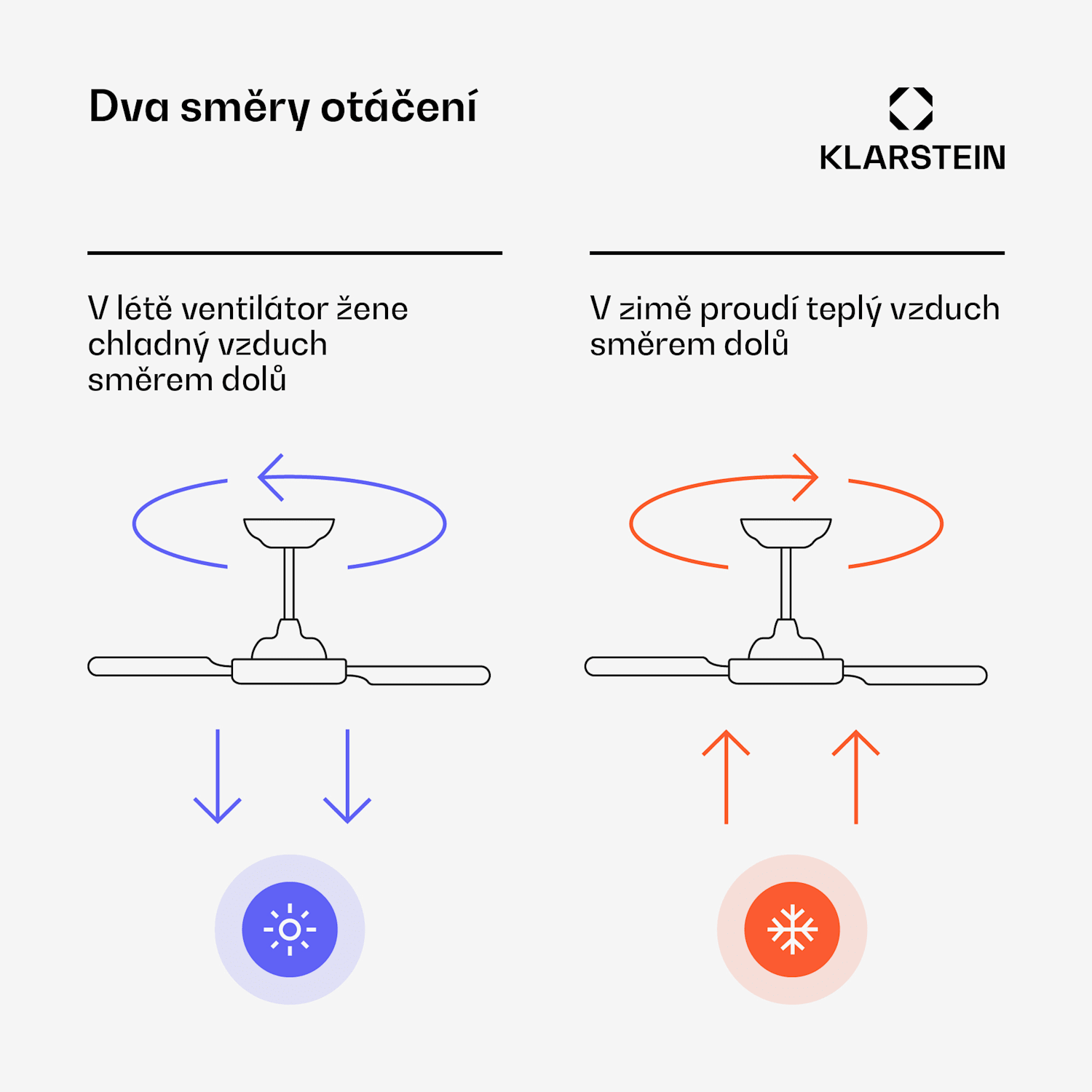 Bolero stropní ventilátor se světlem | 132 cm | 35 W | Tichý chod | Dřevo 132 cm (místnosti 13–25 m²) | Dálkové ovládání | Bílá