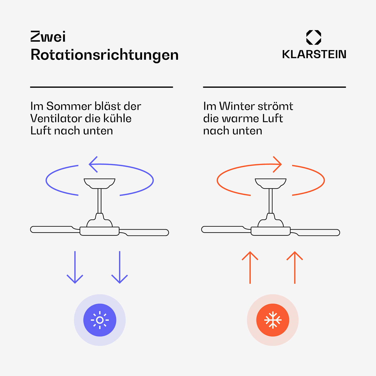 Bolero Deckenventilator mit Licht | 132 cm | 35 W | Leiser Betrieb | Holz 132 cm (Räume 13–25 m²) | Fernbedienung | Weiß