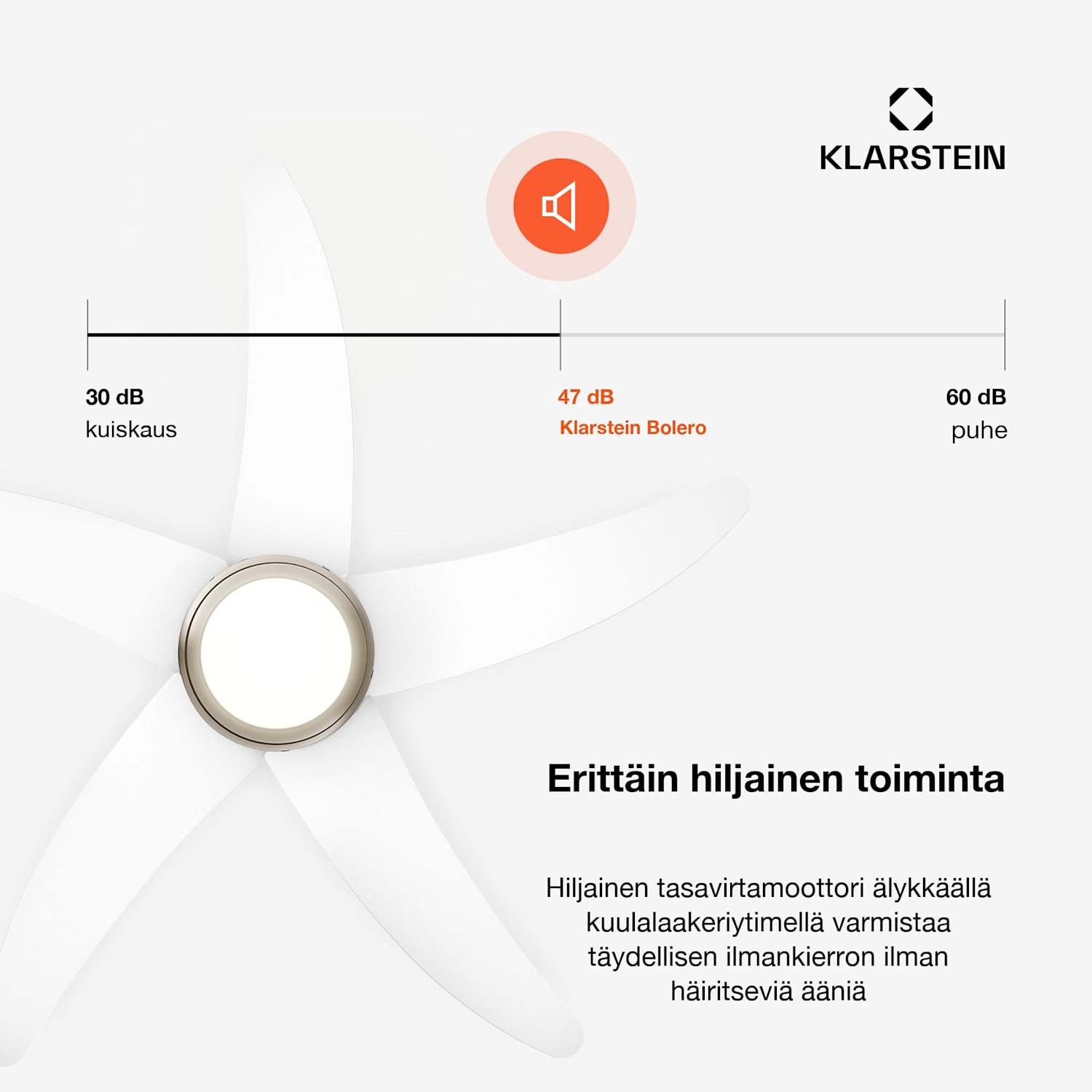 Bolero kattotuuletin valolla | 132 cm | 35 W | Hiljainen toiminta | Puu 132 cm (huoneet 13-25 m²) | Kaukosäädin | Valkoinen
