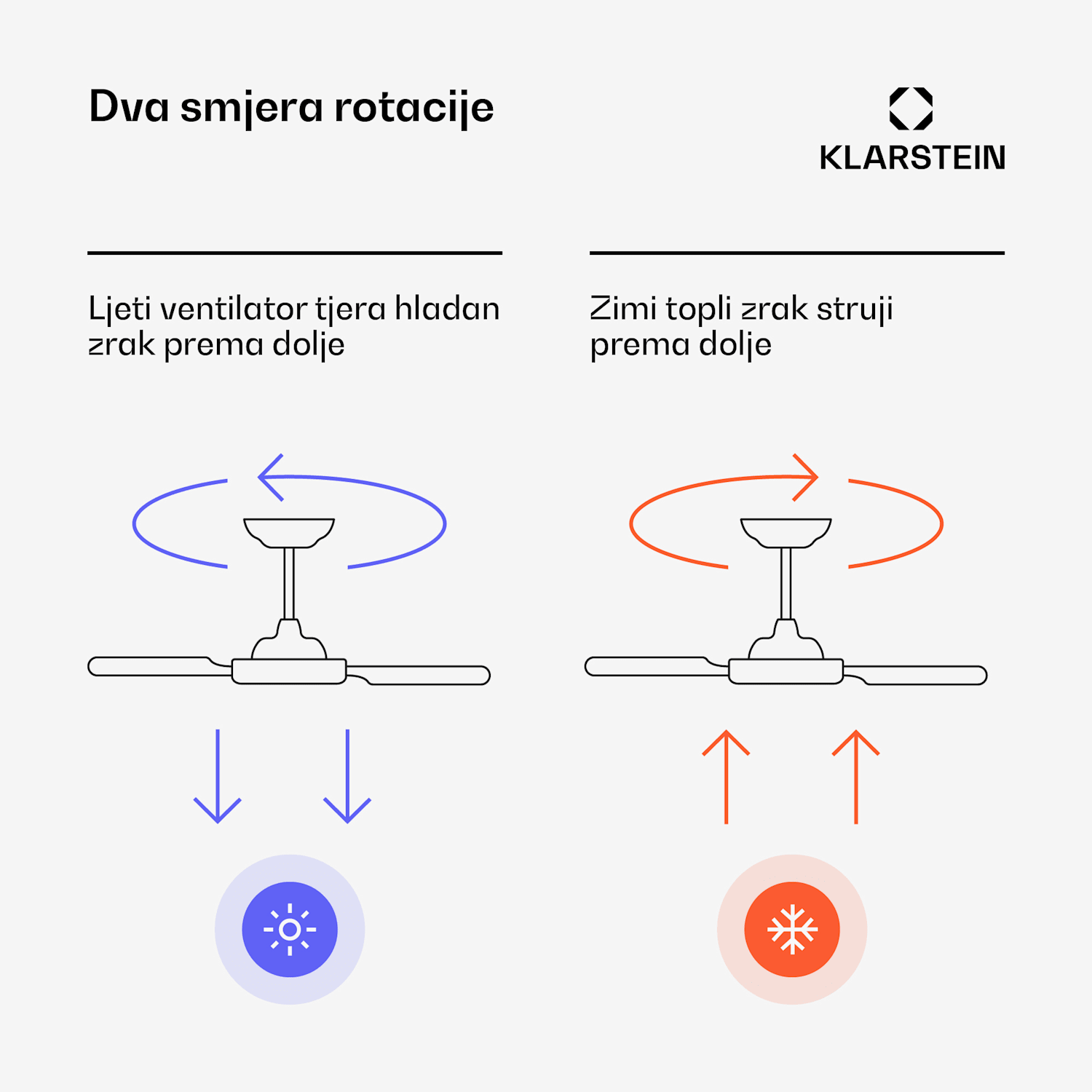 Bolero stropni ventilator s svjetlom | 132 cm | 35 W | Tihi rad | Drvo 132 cm (sobe 13–25 m²) | Daljinski upravljač | Bijela