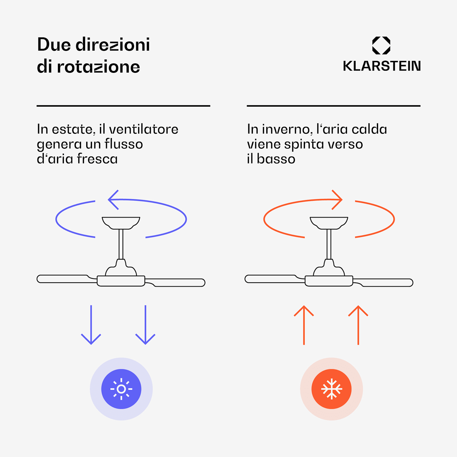 Ventilatore da soffitto Bolero con luce | 132 cm | 35 W | Funzionamento silenzioso | Legno 132 cm (stanze 13–25 m²) | Telecomando | Bianco