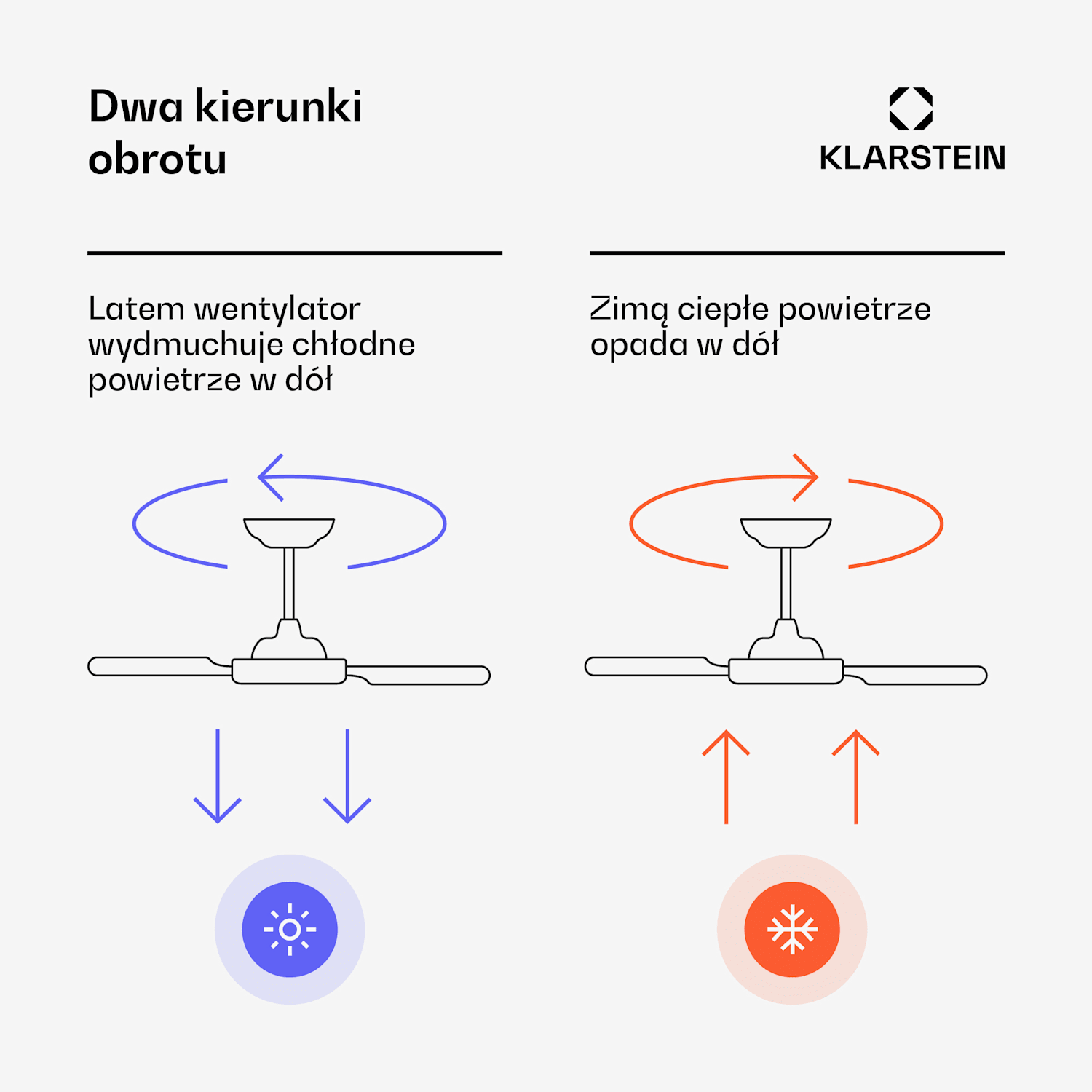 Wentylator sufitowy Bolero z oświetleniem | 132 cm | 35 W | Cicha praca | Drewno 132 cm (pomieszczenia 13–25 m²) | Zdalne sterowanie | Biały