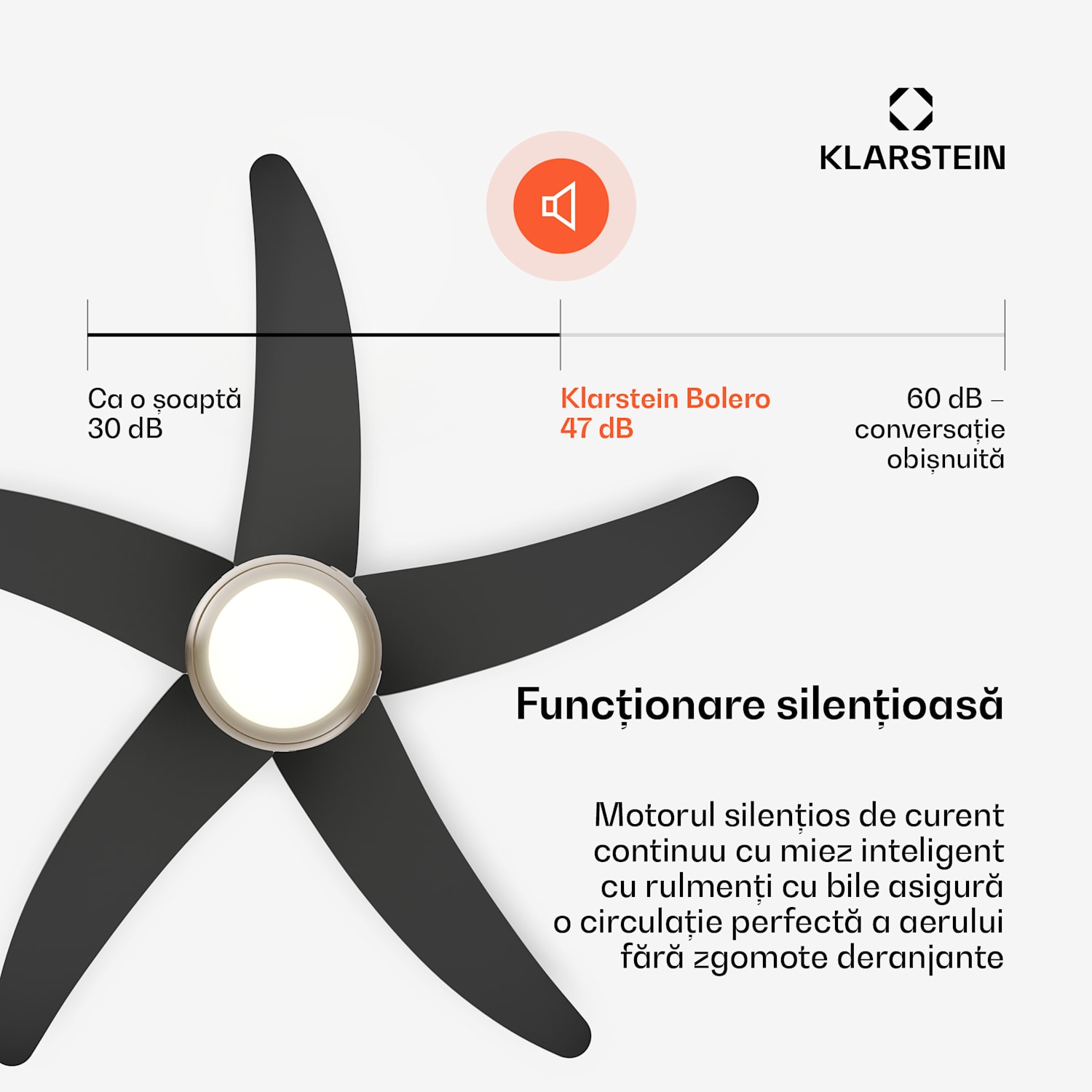Ventilator de tavan Bolero cu lumină | 132 cm | 35 W | Funcționare silențioasă | Lemn 132 cm (camere 13–25 m²) | Telecomanda | Negru