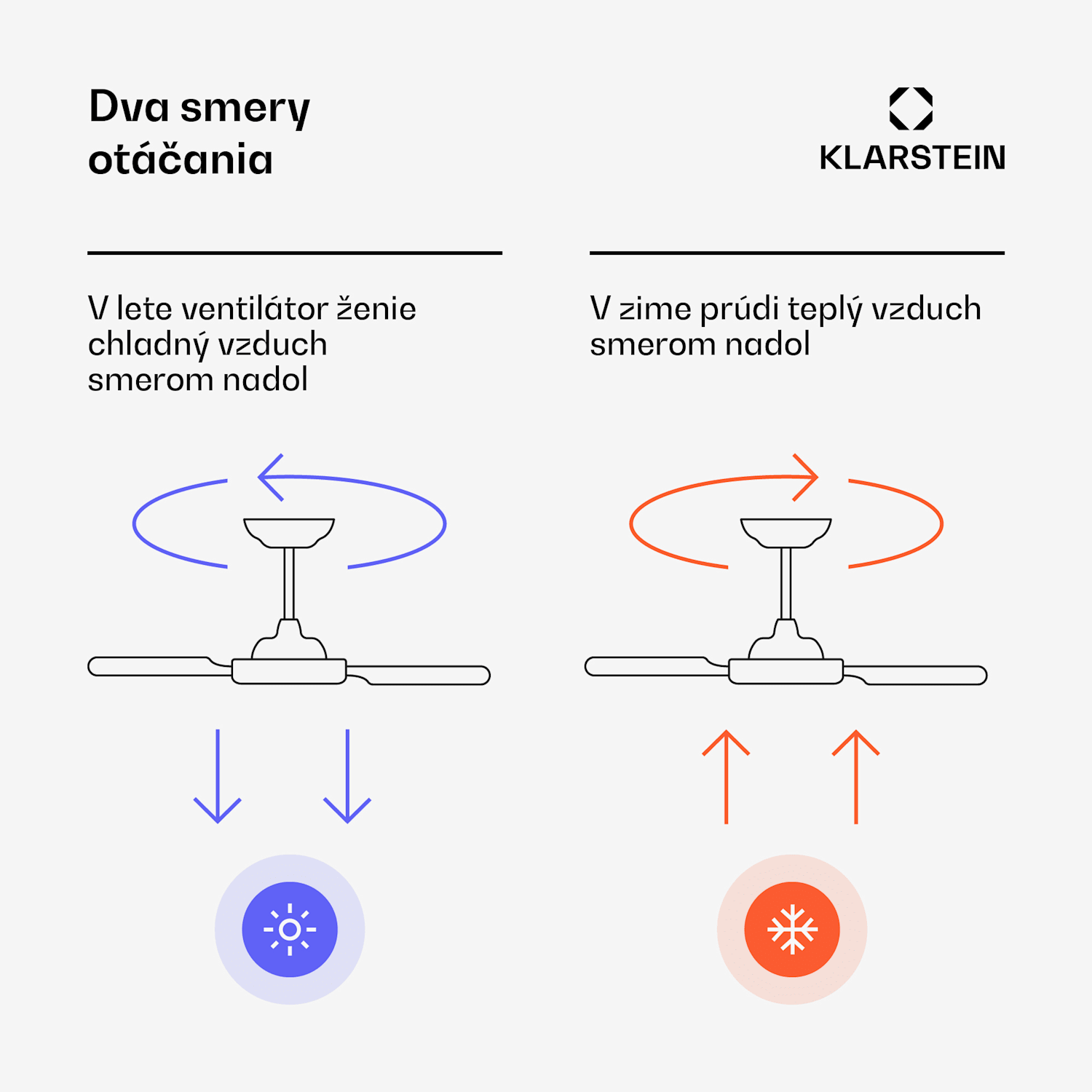 Bolero stropný ventilátor so svetlom | 132 cm | 35 W | Tichá prevádzka | Drevo 132 cm (izby 13–25 m²) | Diaľkové ovládanie | Čierna