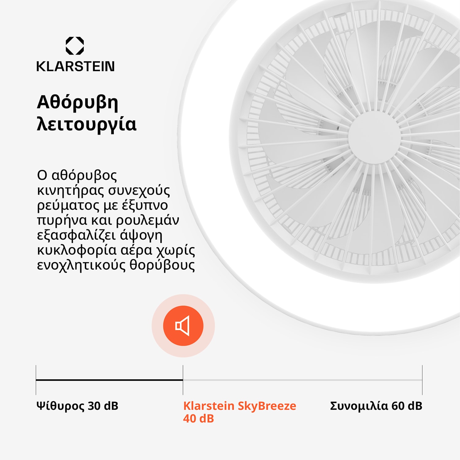 Έξυπνος ανεμιστήρας οροφής ZenBreeze με φως | 48 cm | 16 W | Αθόρυβος | LED | Ακρυλικό Λευκό