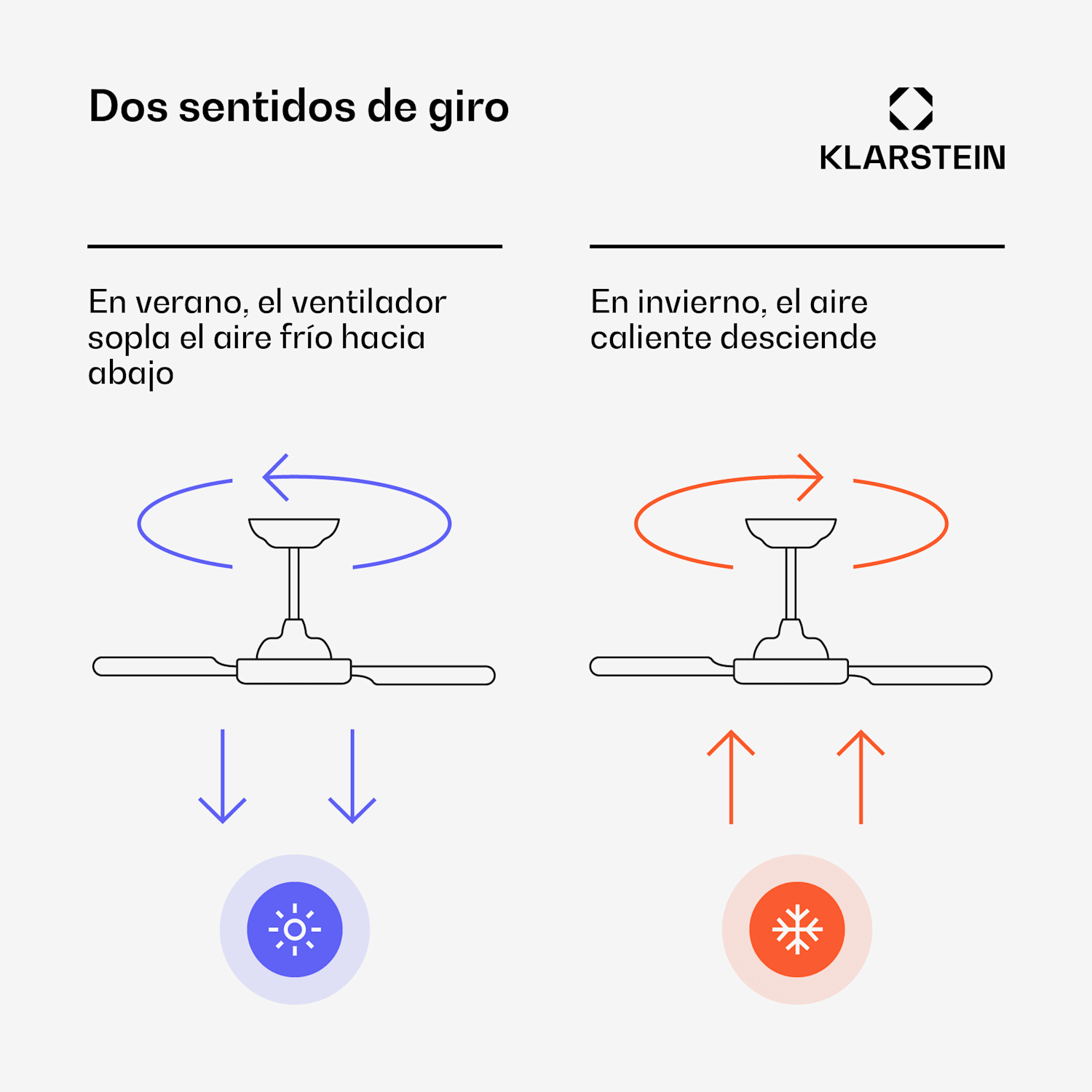 Ventilador de techo ZenBreeze Smart con luz | 48 cm | 16 W | Silencioso | LED | Acrílico Negro