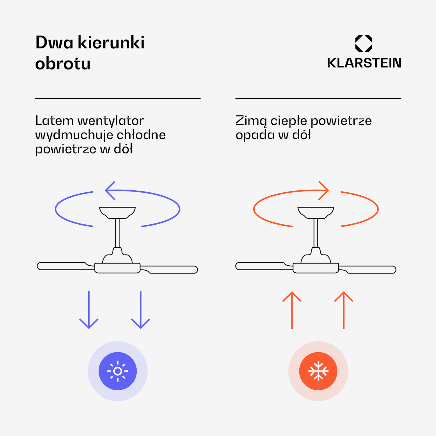 ZenBreeze inteligentny wentylator sufitowy z oświetleniem | 48 cm | 16 W | Cichy | LED | Akryl Czarny