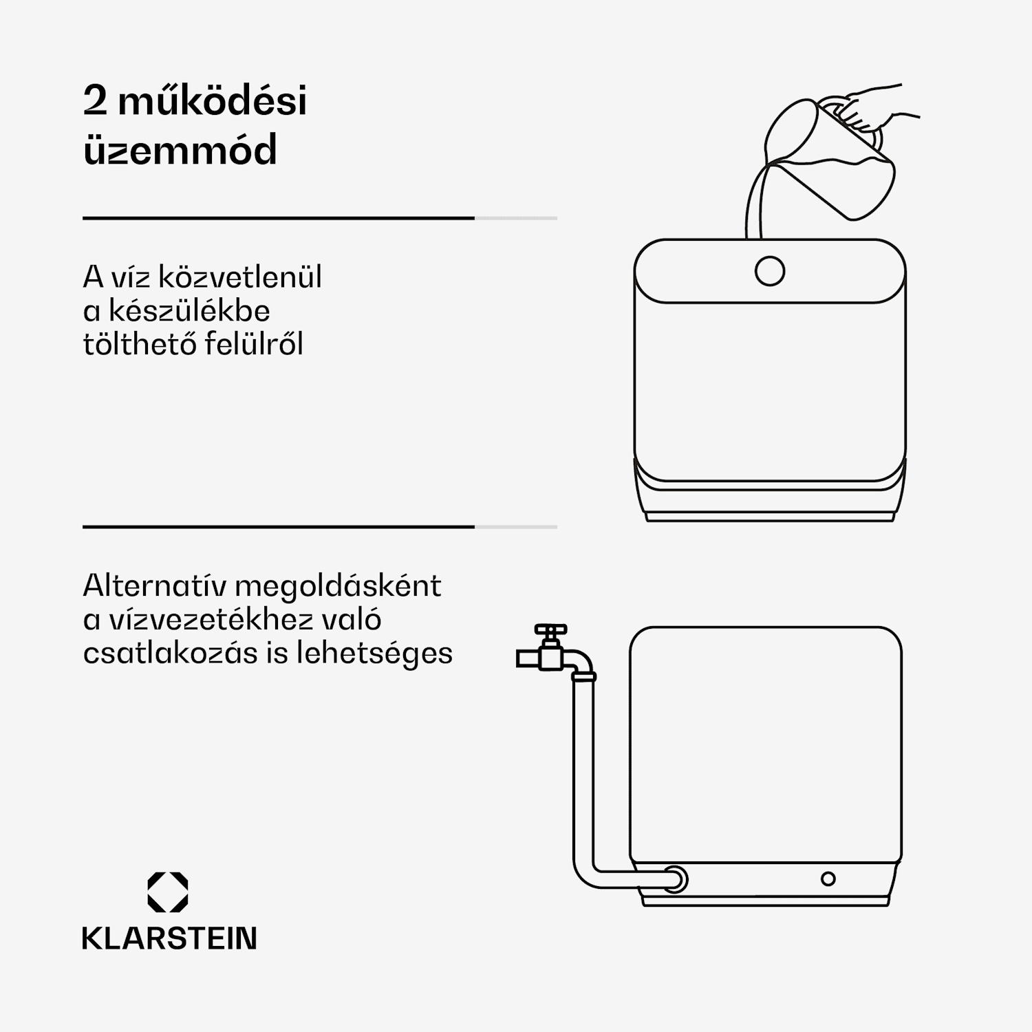 Melville asztali mosogatógép | 7 program | Aqua-Stop technológia | 860 W | 42 cm D