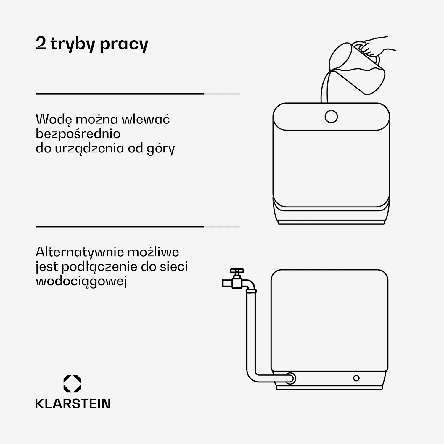 Zmywarka blatowa Melville | 7 programów | Technologia Aqua-Stop | 860 W | 42 cm D