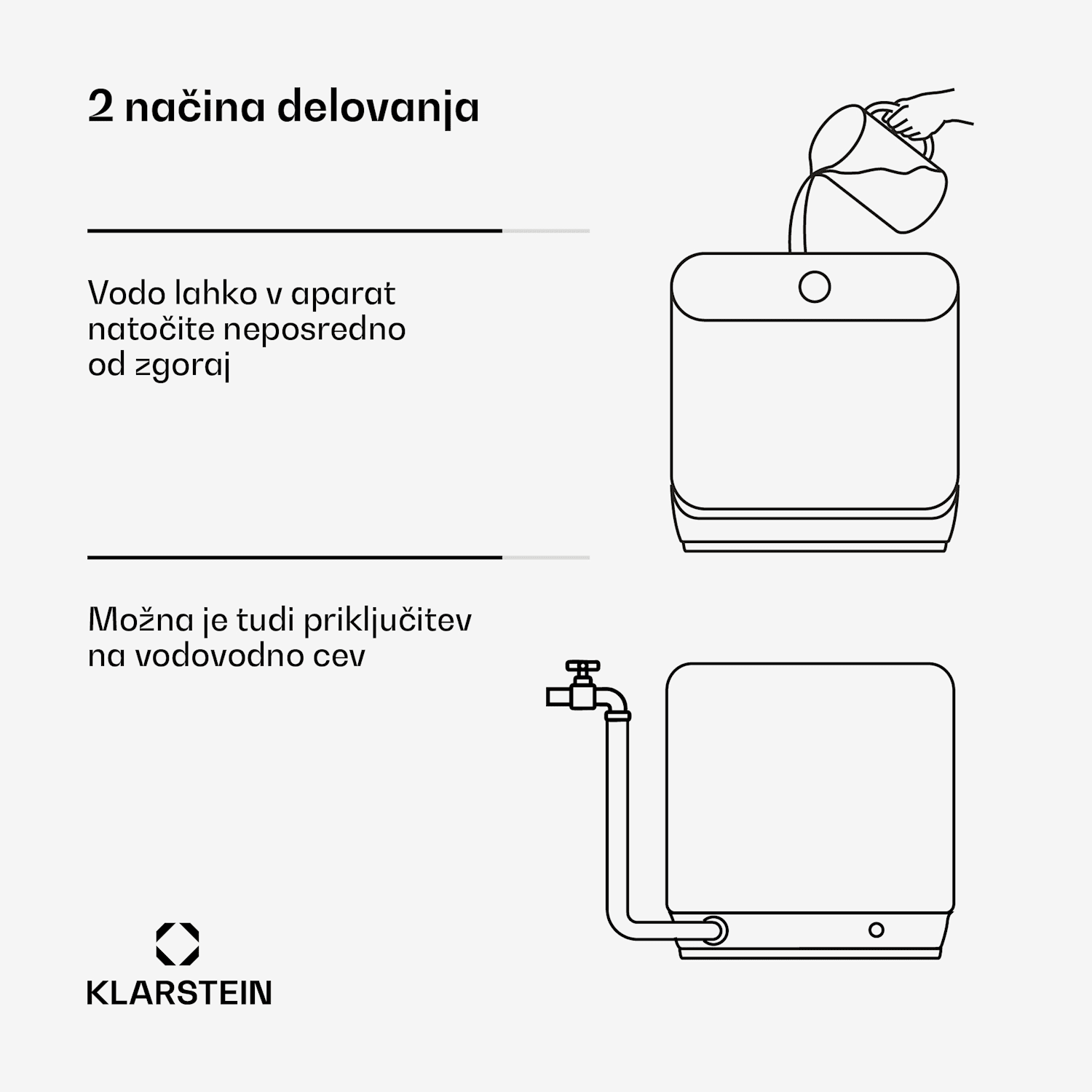 Melville namizni pomivalni stroj | 7 programov | Tehnologija Aqua-Stop | 860 W | 42 cm D