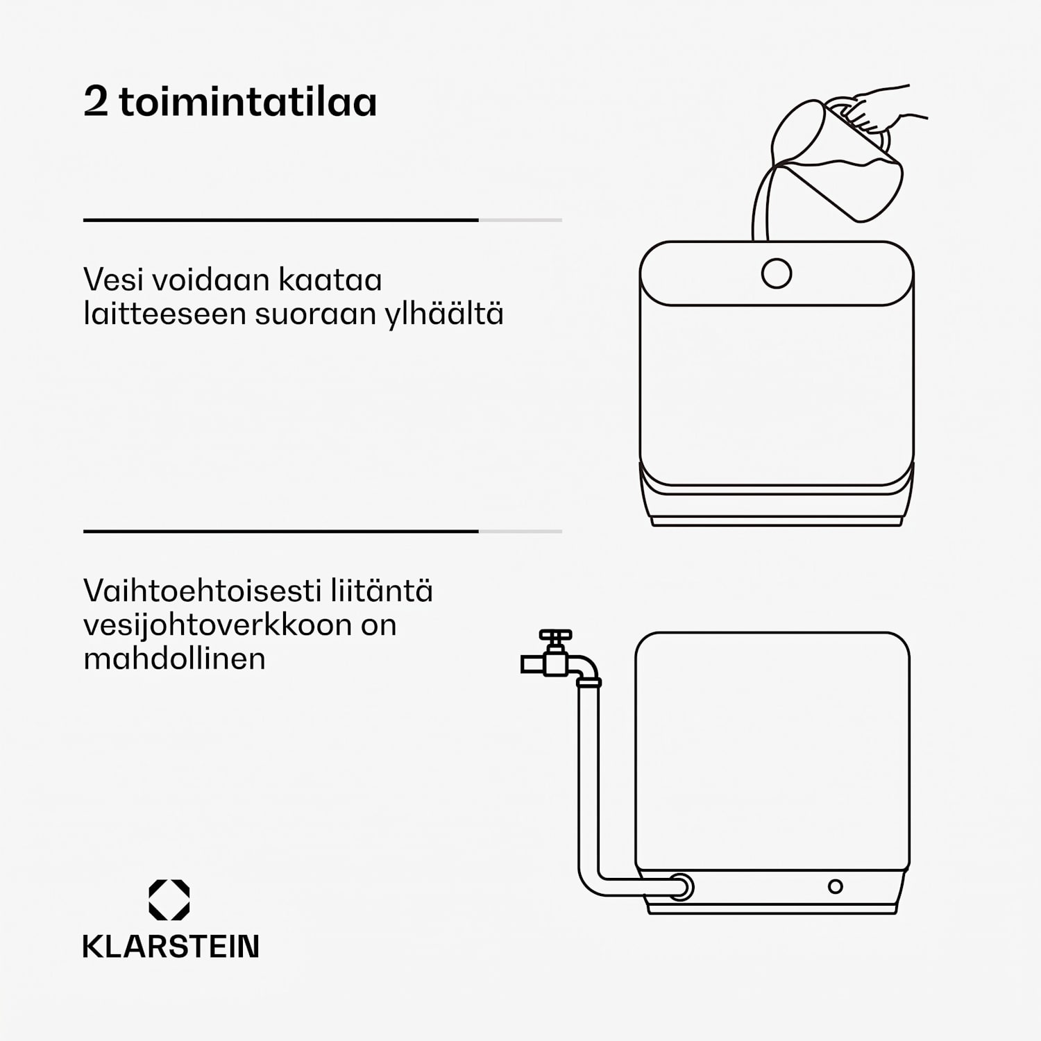 Oceana pöytätiskikone | 7 ohjelmaa | Aqua-Stop-teknologia | 860 W | 42 cm D