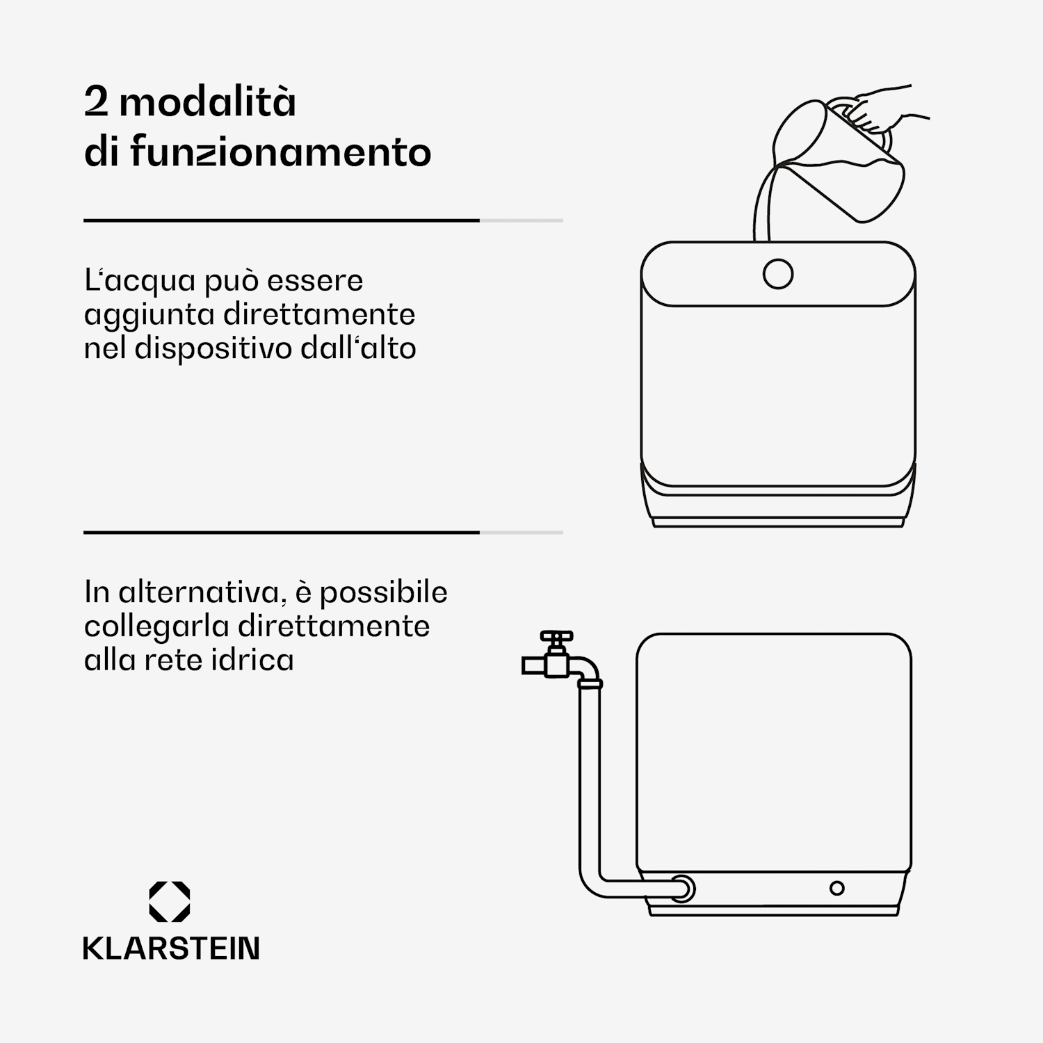 Oceana - Lavastoviglie da tavolo | 7 programmi | Tecnologia AquaStop | 860 W | 42 cm D