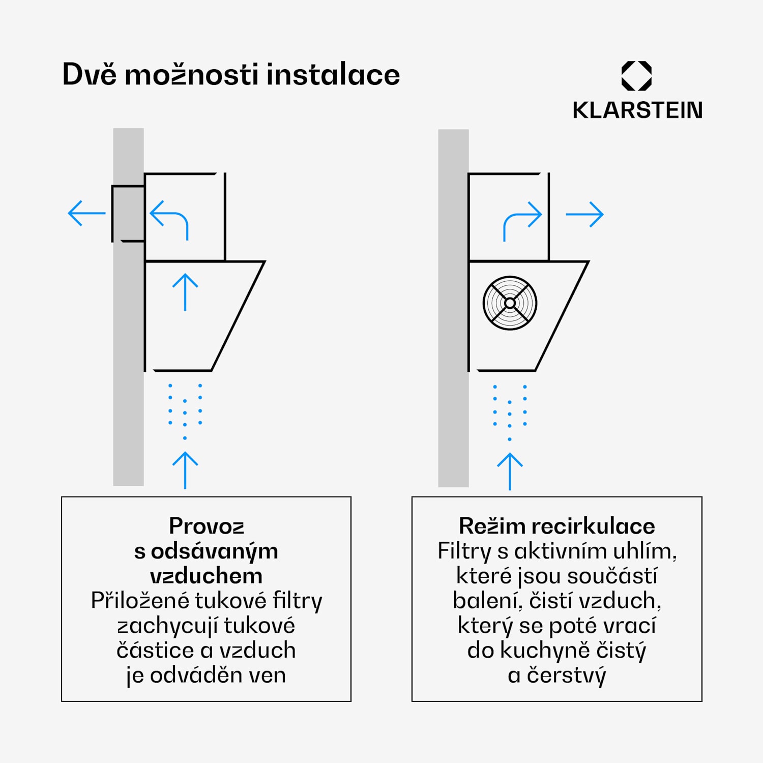 Flashline Šikmá digestoř | Režimy odsávání a recirkulace | Moderní design | 578 m³/h | 90 cm 