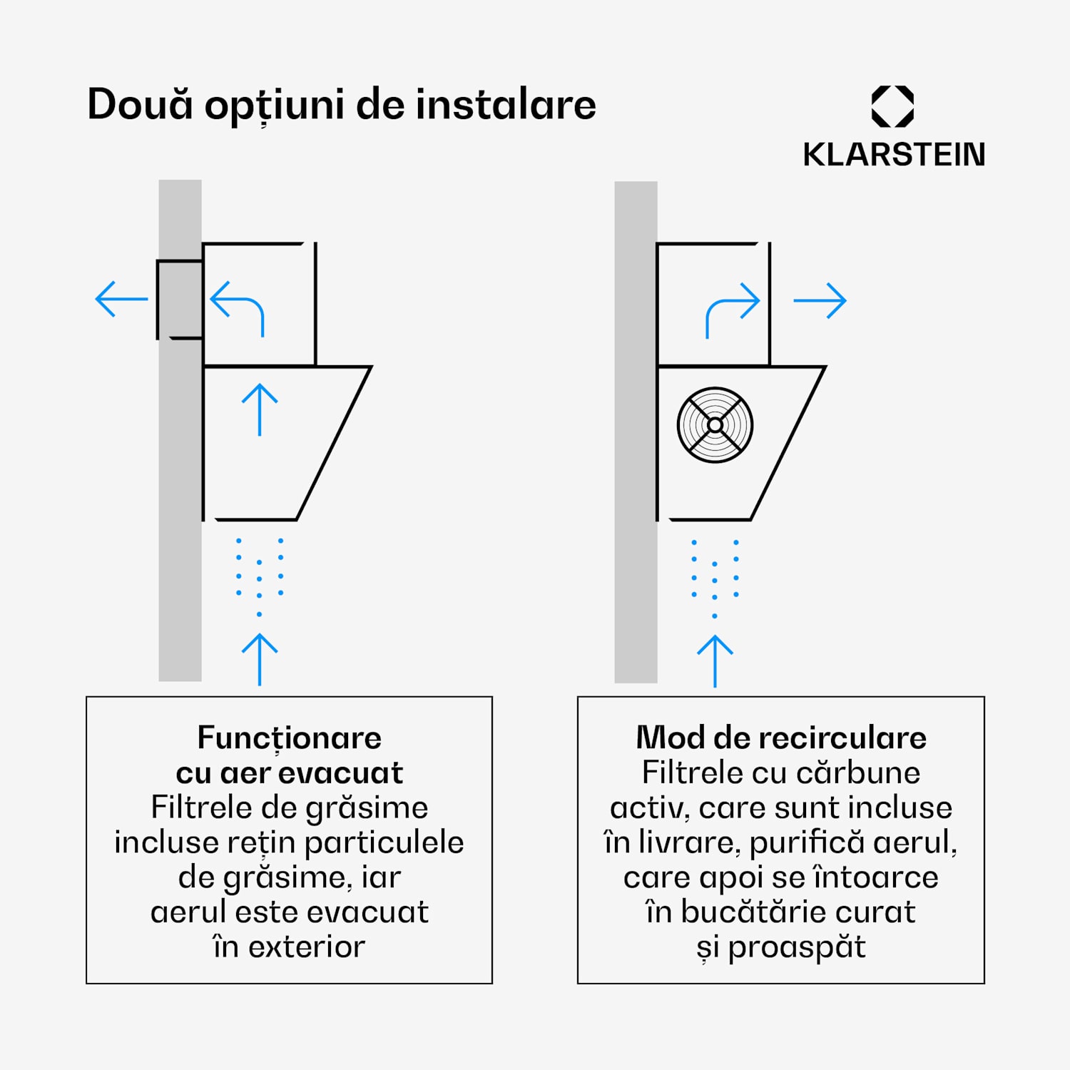 Hota înclinată Flashline | Moduri de evacuare și recirculare | Design modern | 578 m³/h | 90 cm 