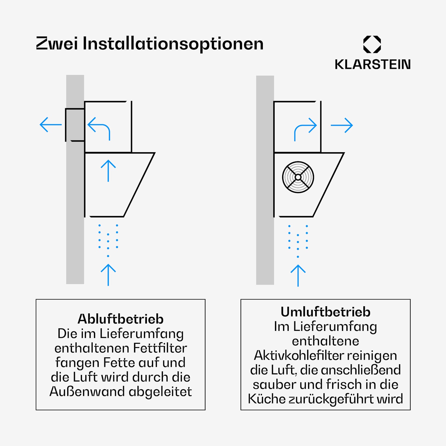 Wavyn Kopffreihaube | Abluft- und Umluftmodus | Hochwertiges Design |  661 m³/h | 60 cm 