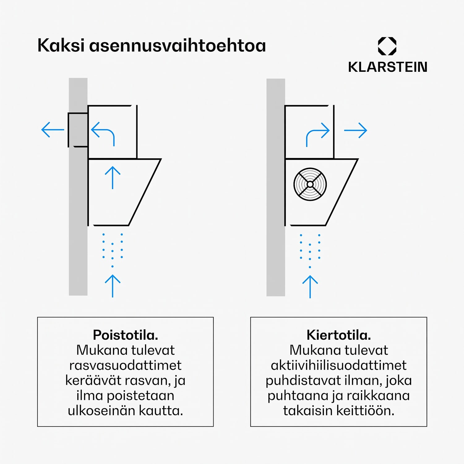 Wavyn seinätön liesituuletin | Poisto- ja kierrätysilmatoiminto | Laadukas muotoilu | 661 m³/h | 60 cm 