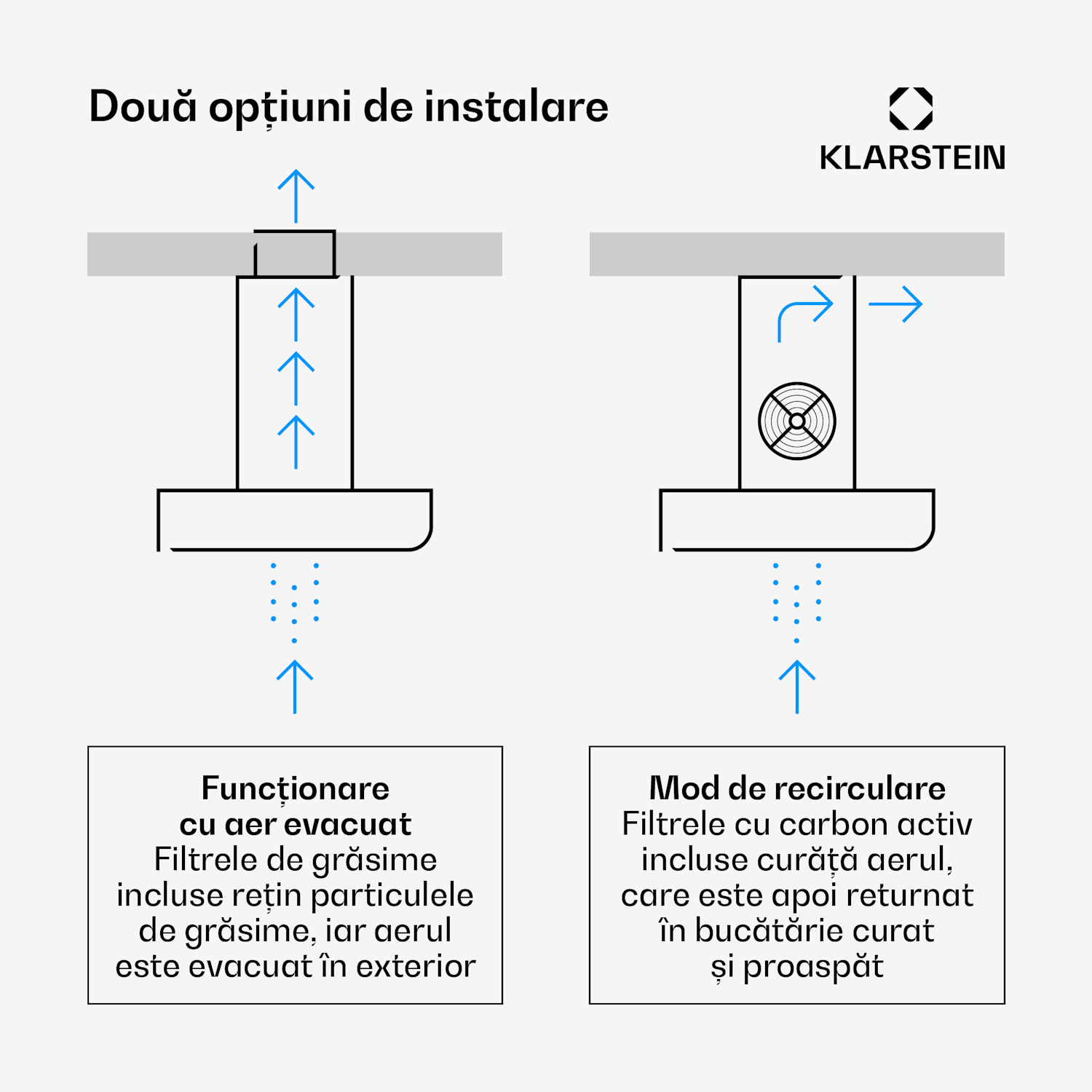 Hota Valeria | Moduri de extracție și recirculare | Design elegant din oțel inoxidabil | 600 m³/h | 60 cm 