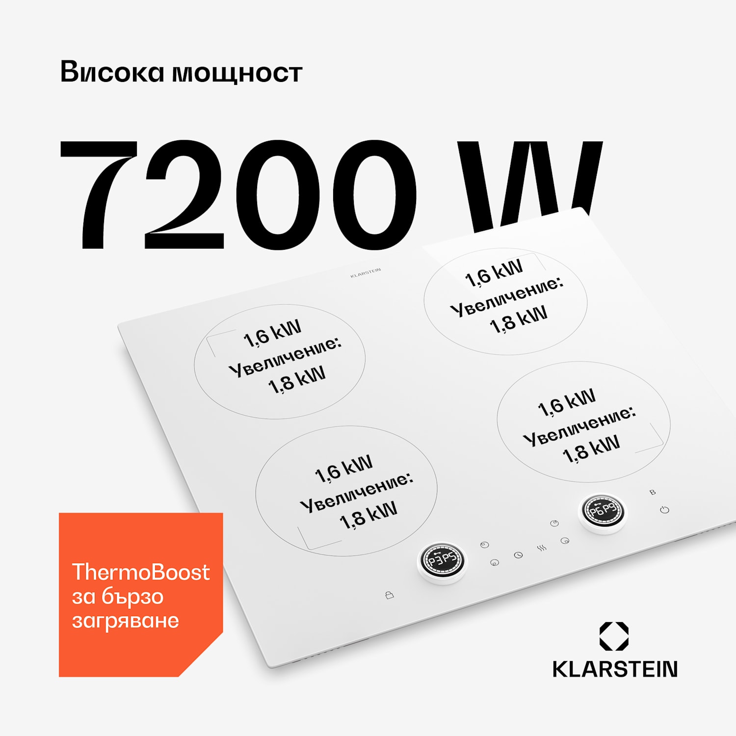 Neotouch индукционен плот | Модерен и мощен | 4 зони за готвене | 9 нива | 7200 W | 60 cm Бял