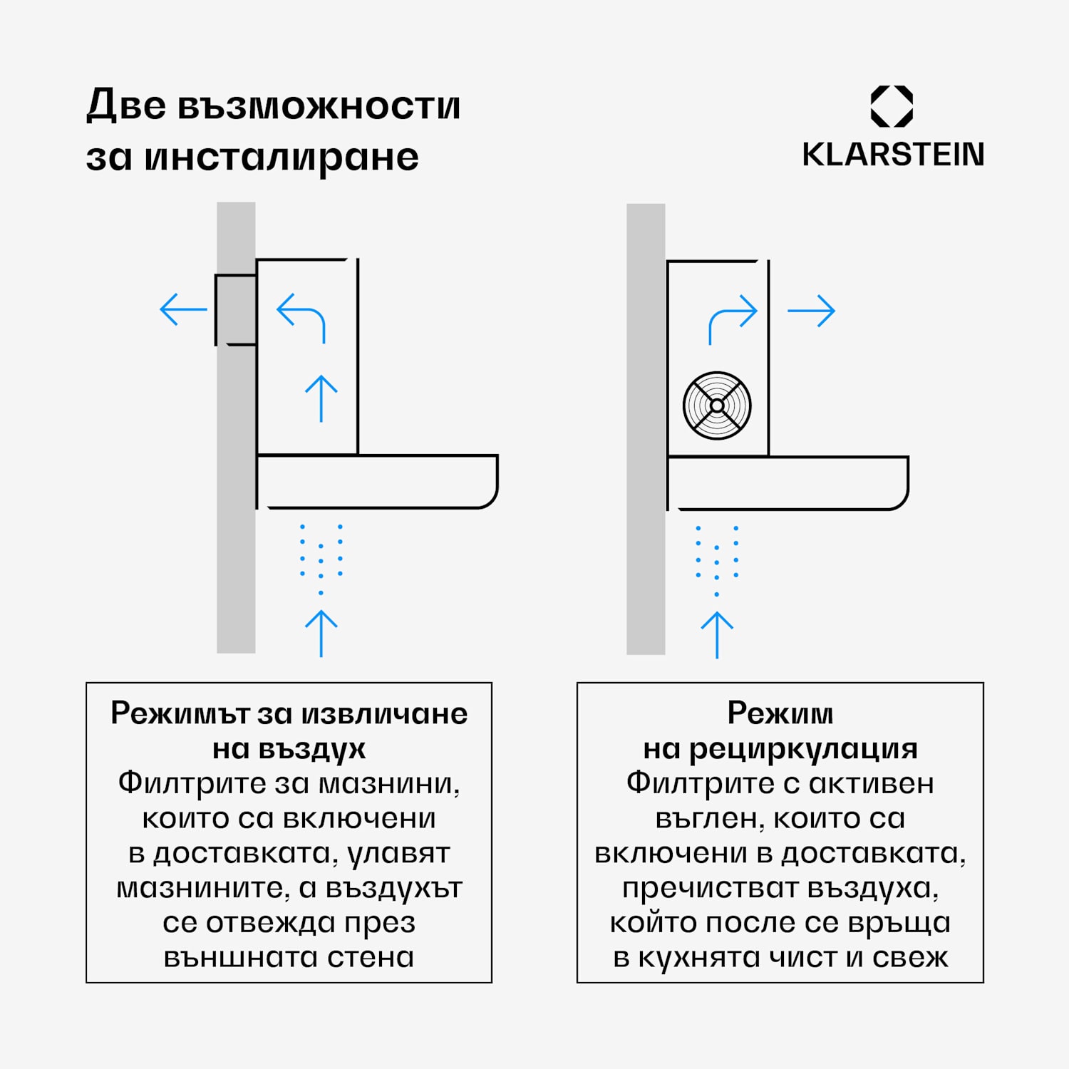 Vapura хоризонтален стенен абсорбатор | Елегантен, модерен, мощен | Клас на енергийна ефективност A++ | 609 м³/ч | 60 см 