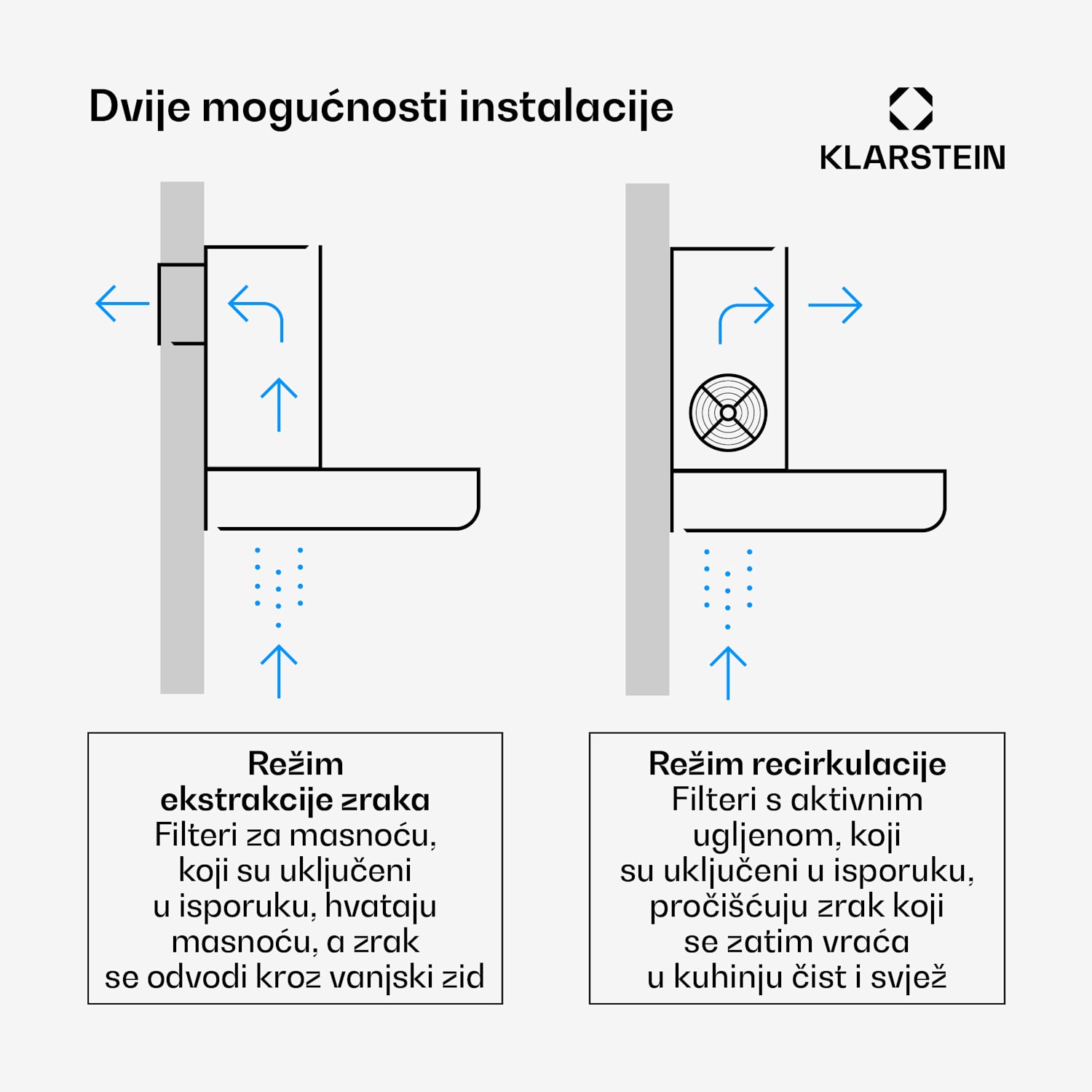Vapura horizontalna zidna napa | Elegantna, moderna, snažna | Energetska klasa A++ | 609 m³/h | 60 cm 