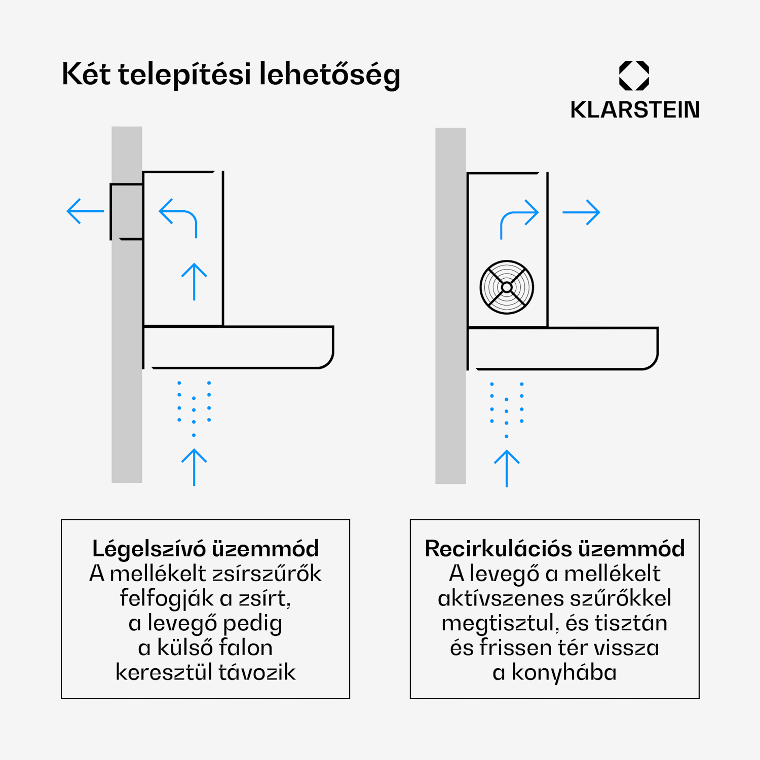 Vapura vízszintes fali páraelszívó | Elegáns, modern, nagy teljesítményű | A++ energiaosztály | 609 m³/h | 60 cm 
