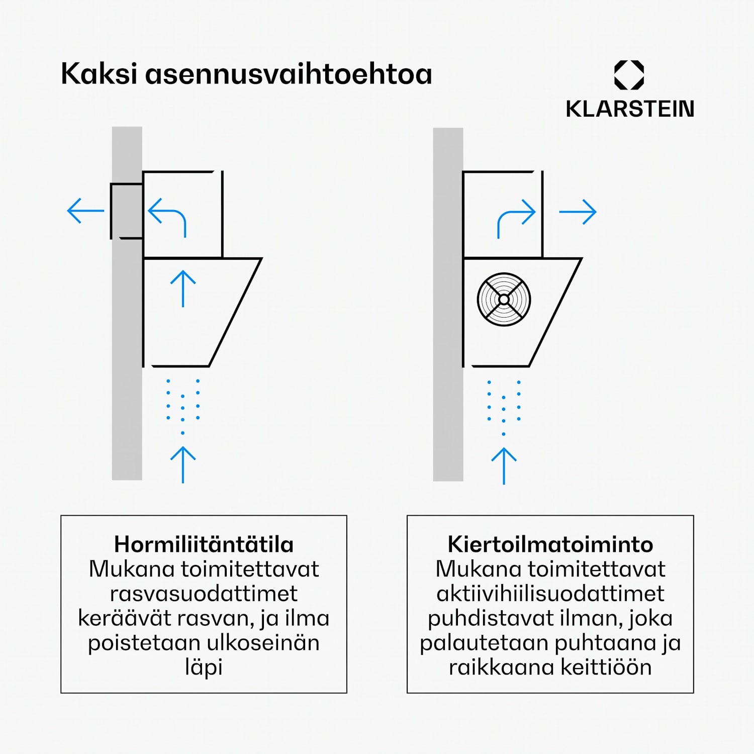 Silver Lining päävapaa liesituuletin | Poisto- ja kiertoilmatoiminto | Laadukas muotoilu | 557 m³/h | 60 cm 60 cm | A++