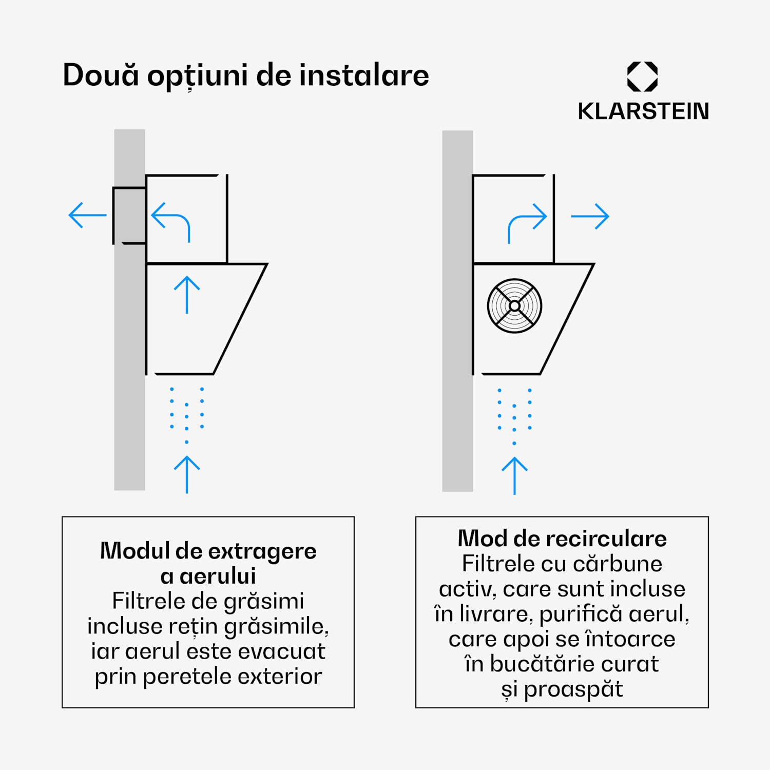 Hota înclinată Silver Lining | Moduri de extragere și recirculare | Design de înaltă calitate | 597 m³/h | 60 cm 60 cm