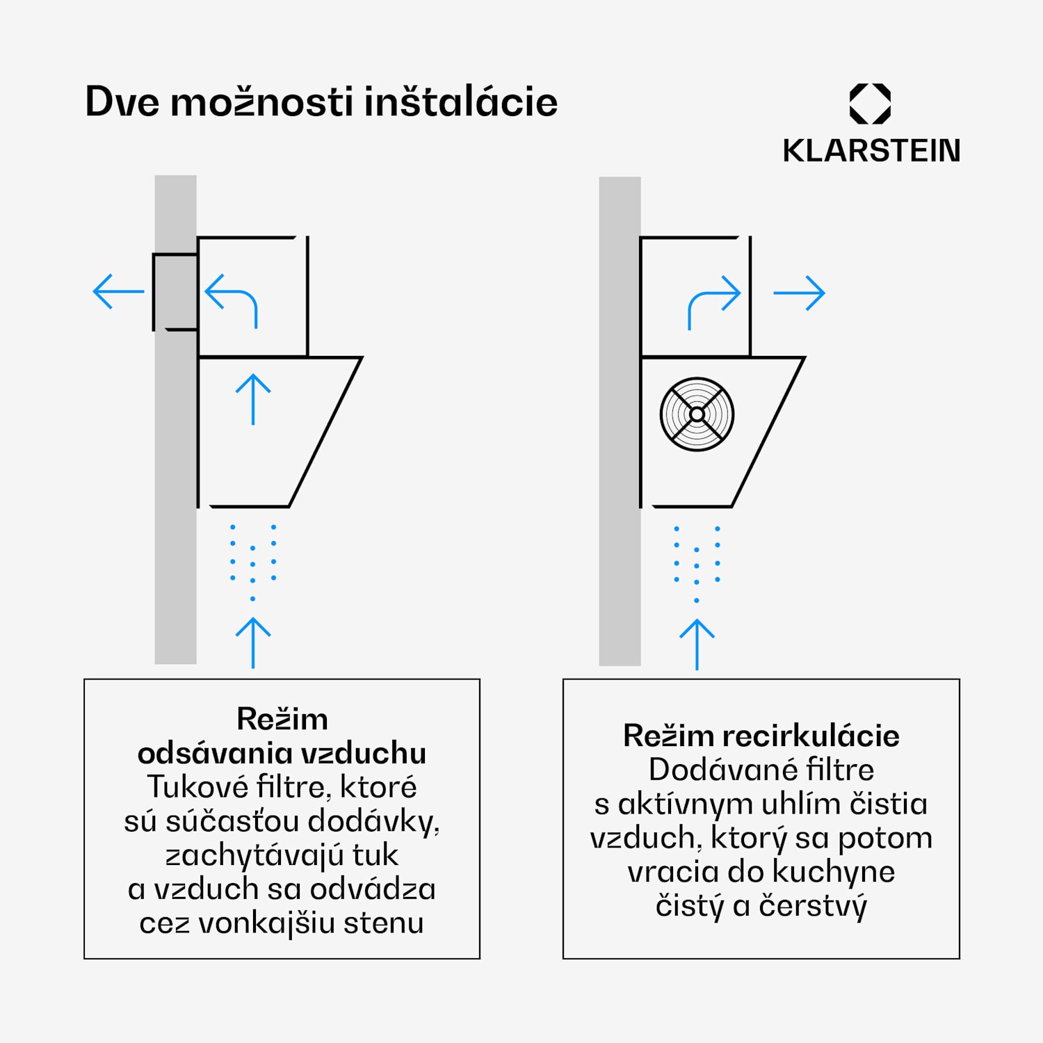 Silver Lining šikmý digestor | Režimy odsávania a recirkulácie | Vysokokvalitný dizajn | 597 m³/h | 90 cm 90 cm