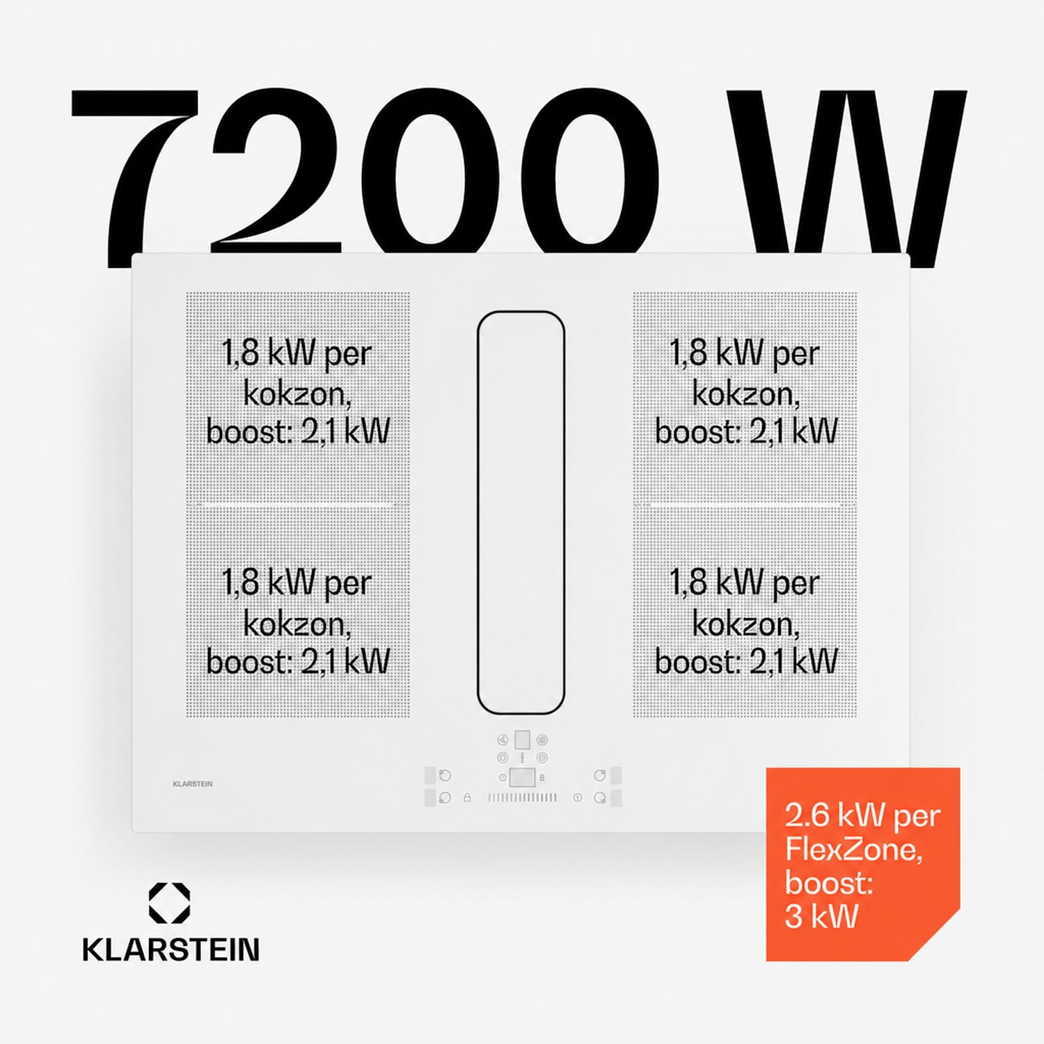 ChefFusion induktionshäll med fläkt | 4 kokzoner | 7200 W | 504,3 m³/h | 70 cm 70 cm | Ramlös | Vit