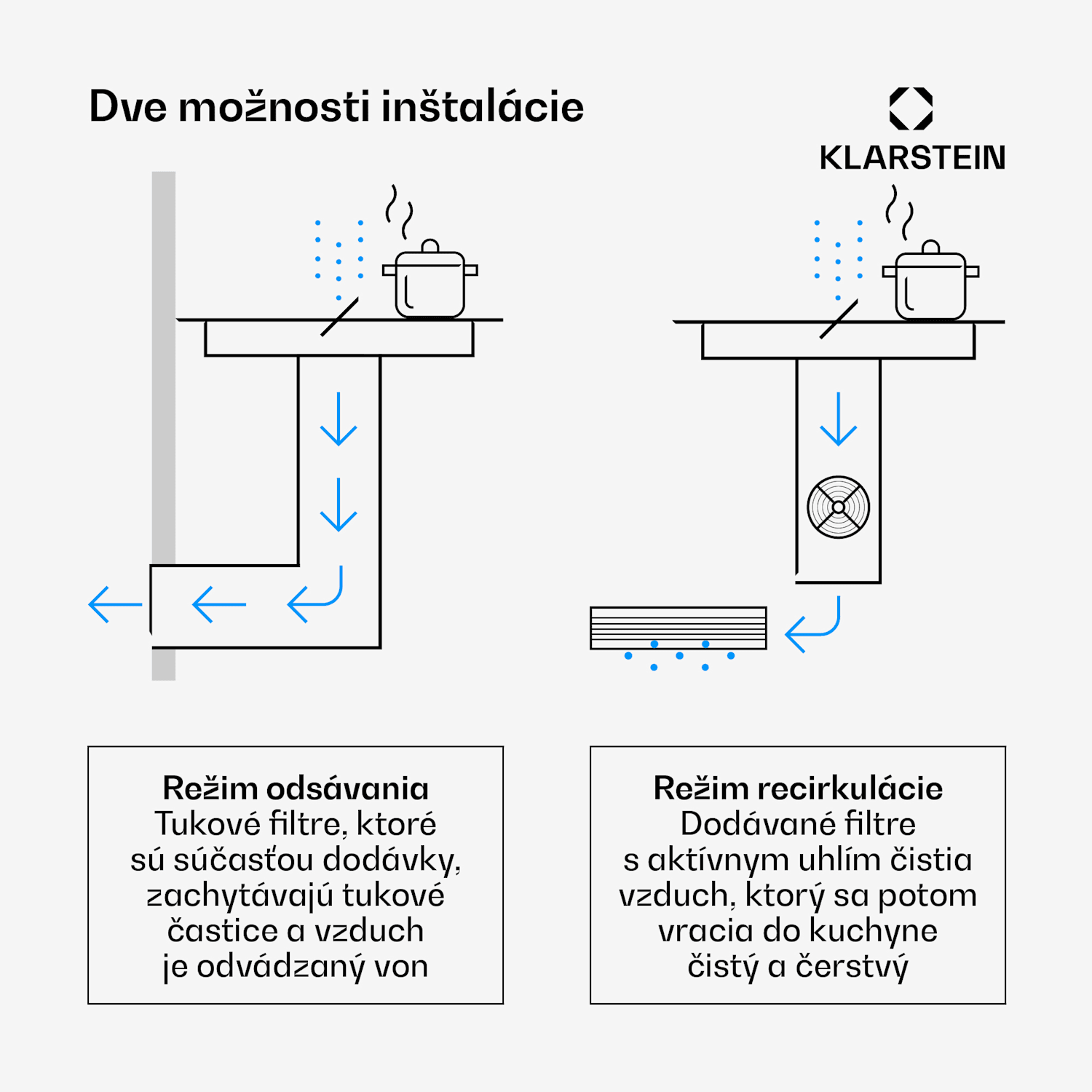 ChefFusion indukčná varná doska s odsávačom pár | 4 varné zóny | 7200 W | 504,3 m³/h | 80 cm 