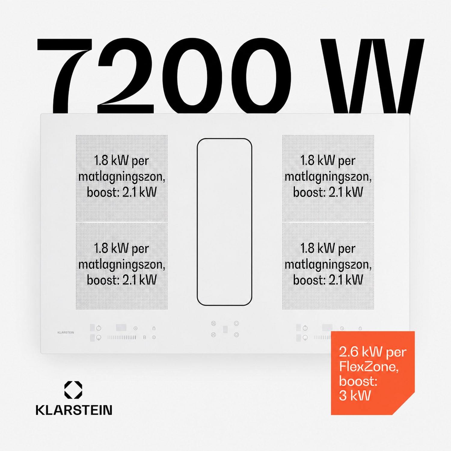 ChefFusion induktionshäll med fläkt | 4 kokzoner | 7200 W | 504,3 m³/h | 80 cm 80 cm | Ramlös | Vit