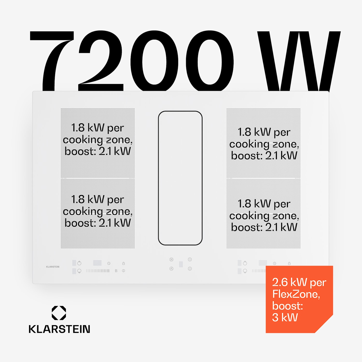 ChefFusion placa de indução com exaustor | 4 zonas de cozedura | 7200 W | 504,3 m³/h | 80 cm 80 cm | Sem moldura | Branco
