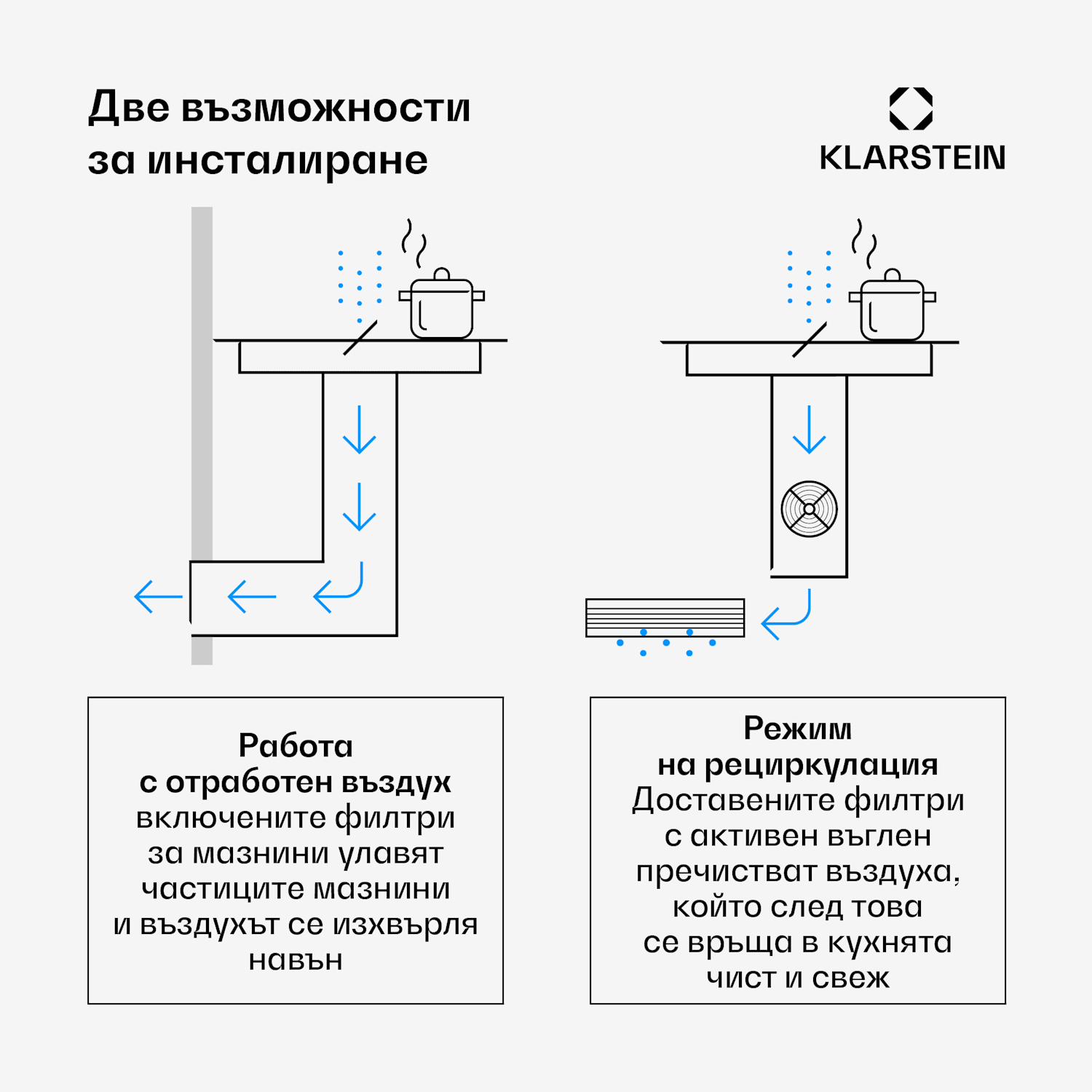 ChefFusion индукционен плот с аспиратор | 4 зони за готвене | 7200 W | 504,3 м³/ч | 90 см 