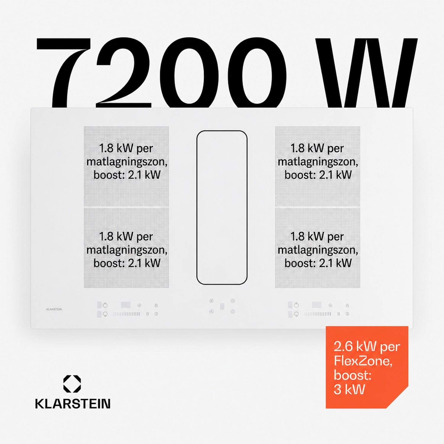 ChefFusion induktionshäll med fläkt | 4 kokzoner | 7200 W | 504,3 m³/h | 90 cm 90 cm | Ramlös | Vit