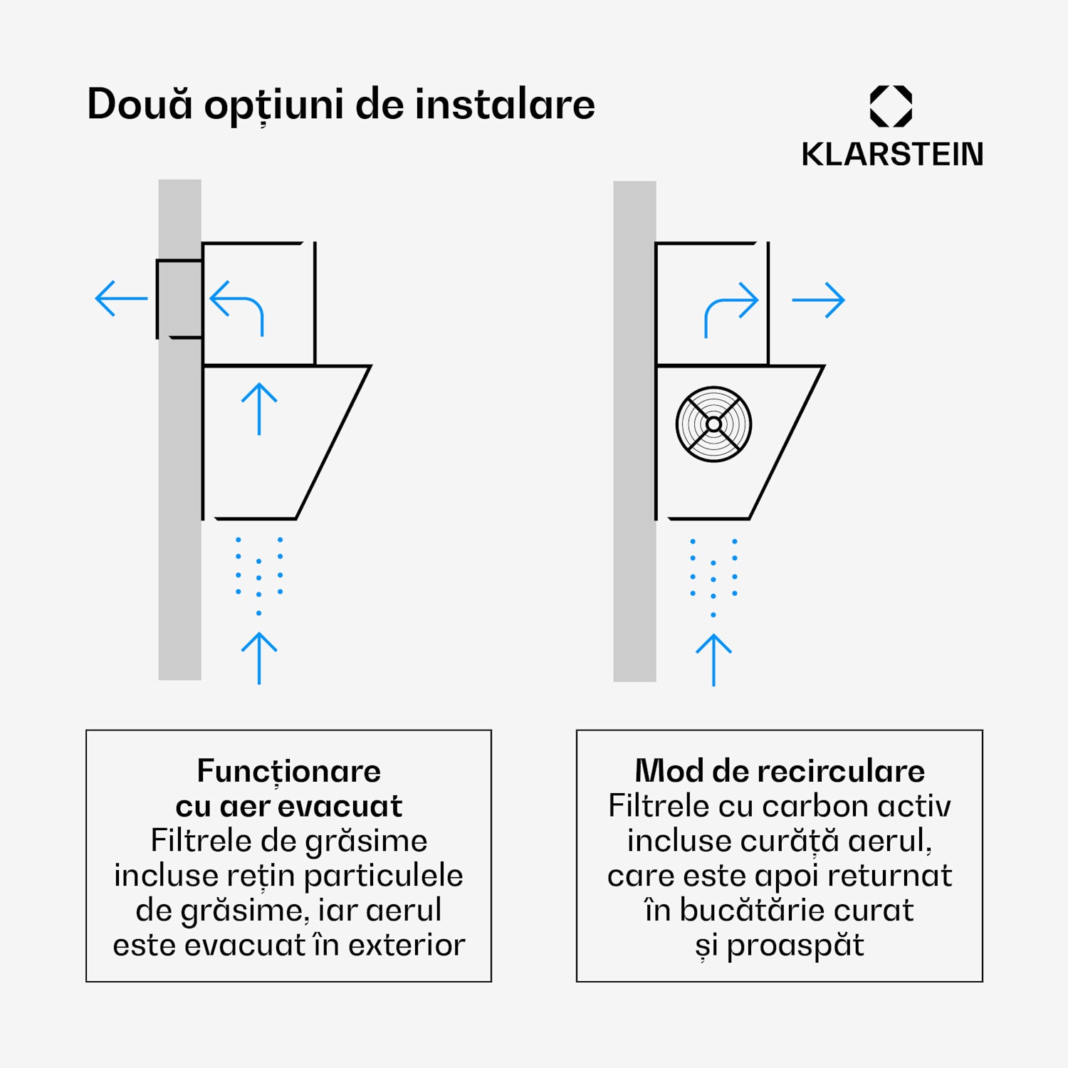 Hota înclinată SleekAir | Moduri de evacuare și recirculare | Design nobil | 720 m³/h | 60 cm 60 cm | Negru