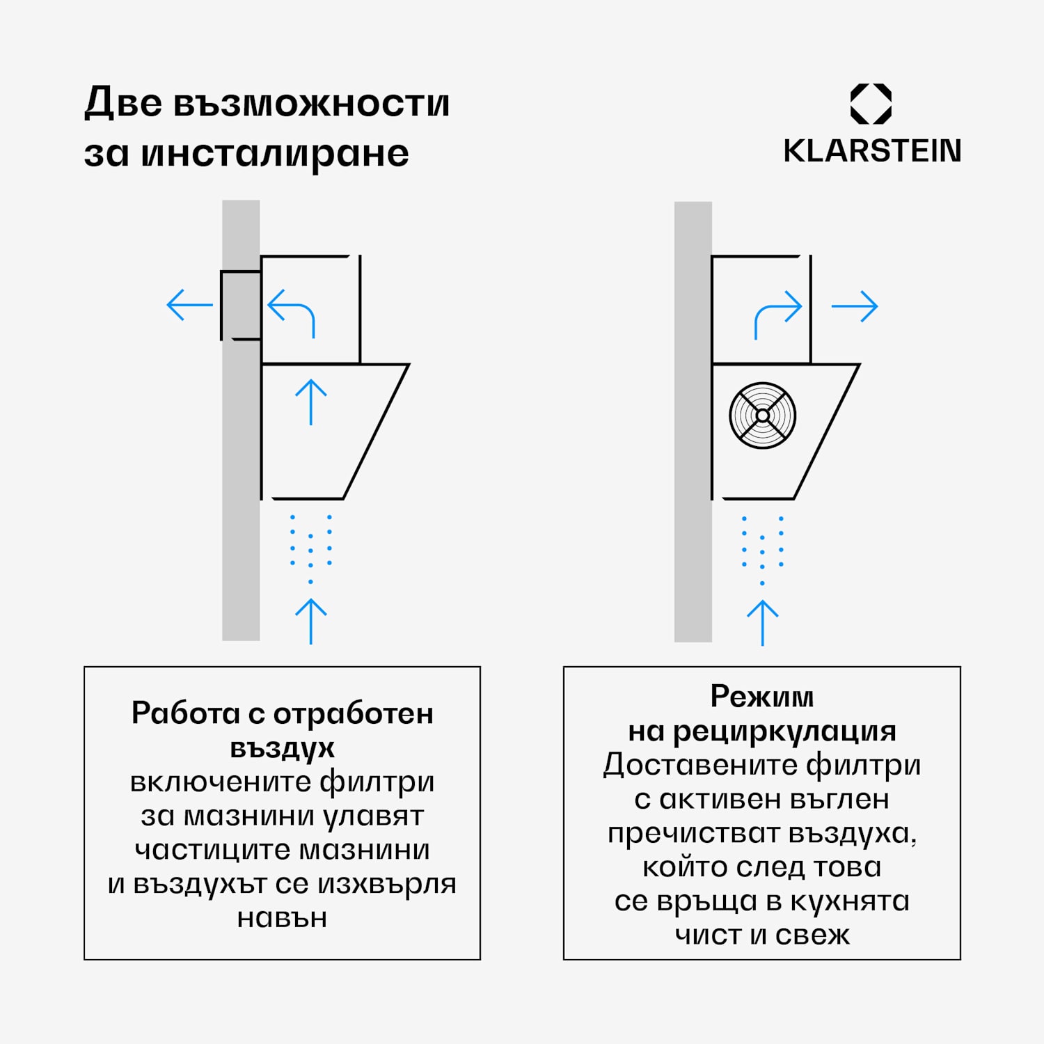 SleekAir наклонена аспираторна капа | Режими на изсмукване и рециркулация | Елегантен дизайн | 720 м³/ч | 90 см 90 cm | Черно