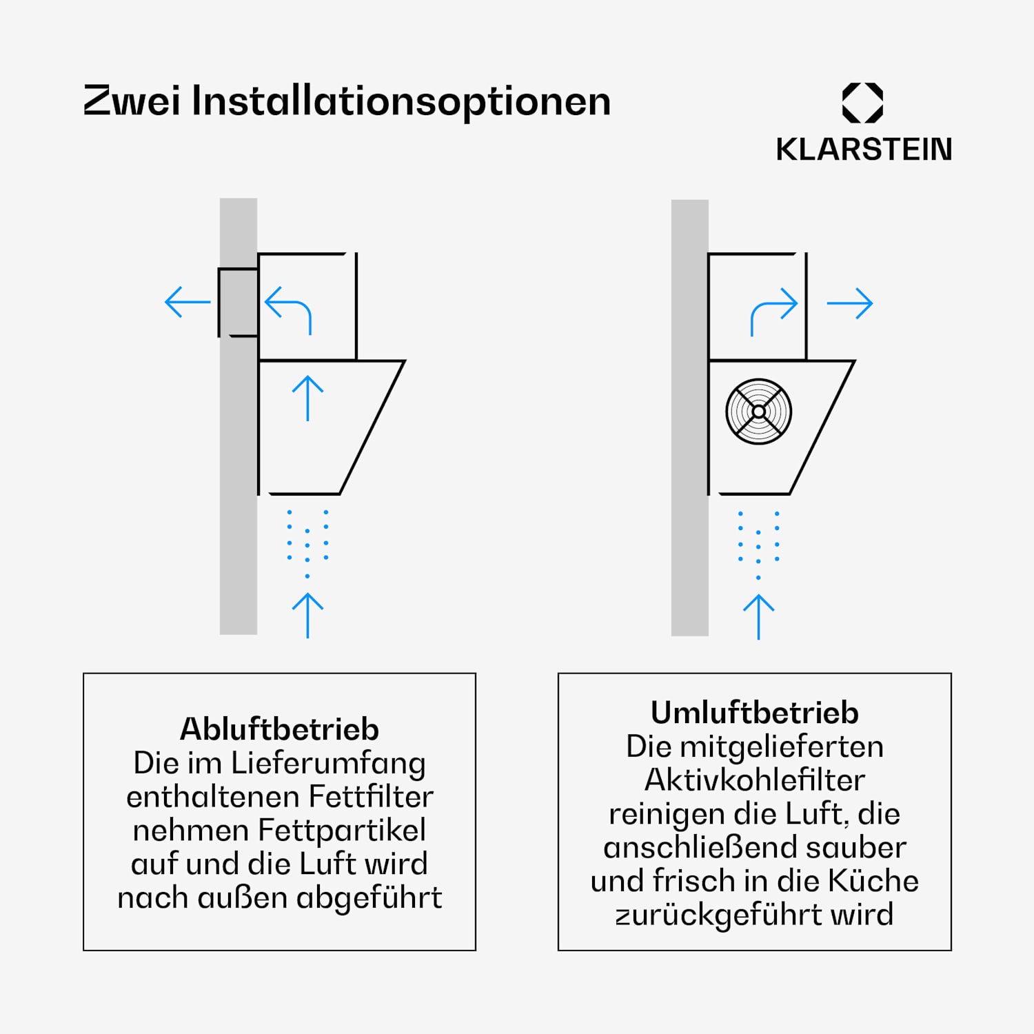 SleekAir Kopffreihaube | Abluft- und Umluftmodus | Elegantes Design |  720 m³/h | 90 cm 90 cm | Schwarz