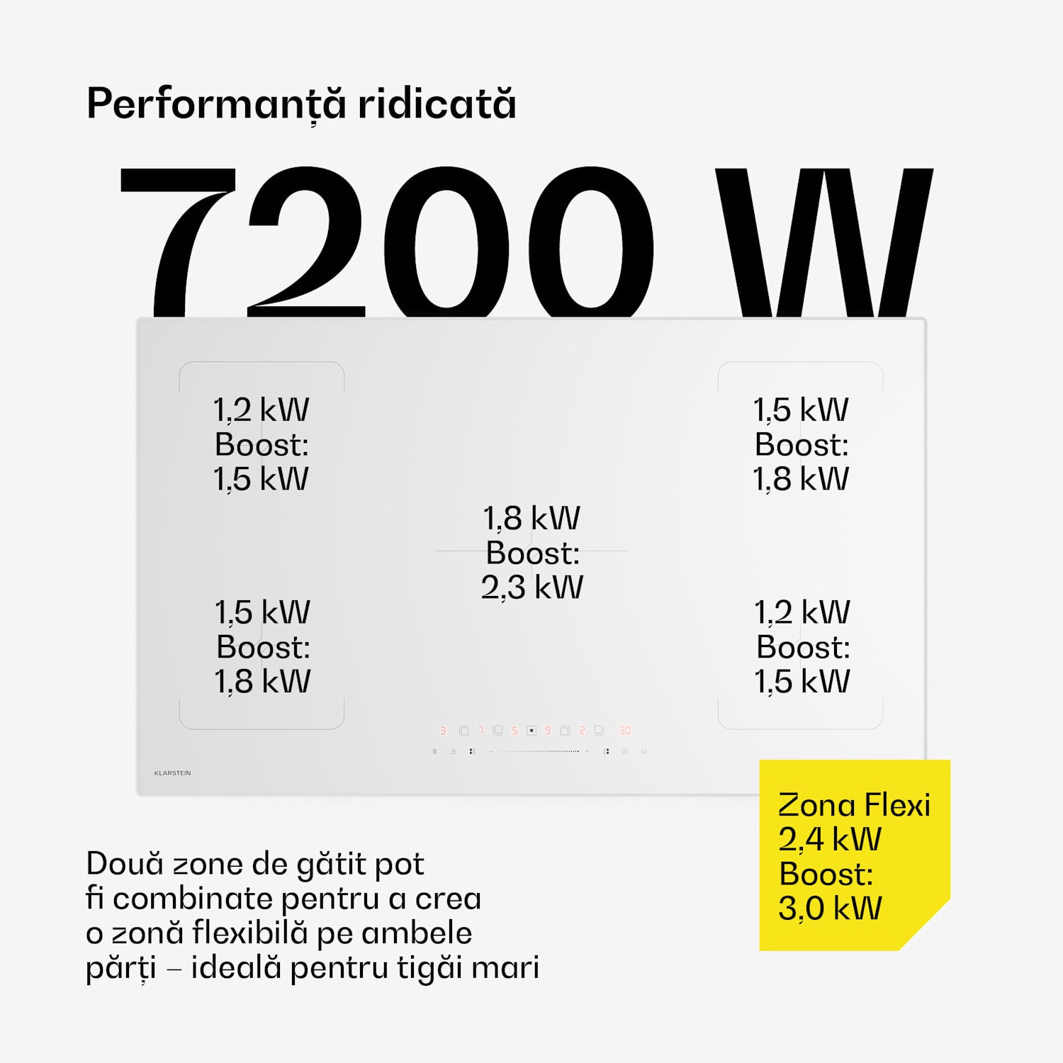 Plită cu inducție Velaire | elegantă, minimalistă, puternică | 5 zone de gătit | 7200 W | 90 cm 90 cm | Alb