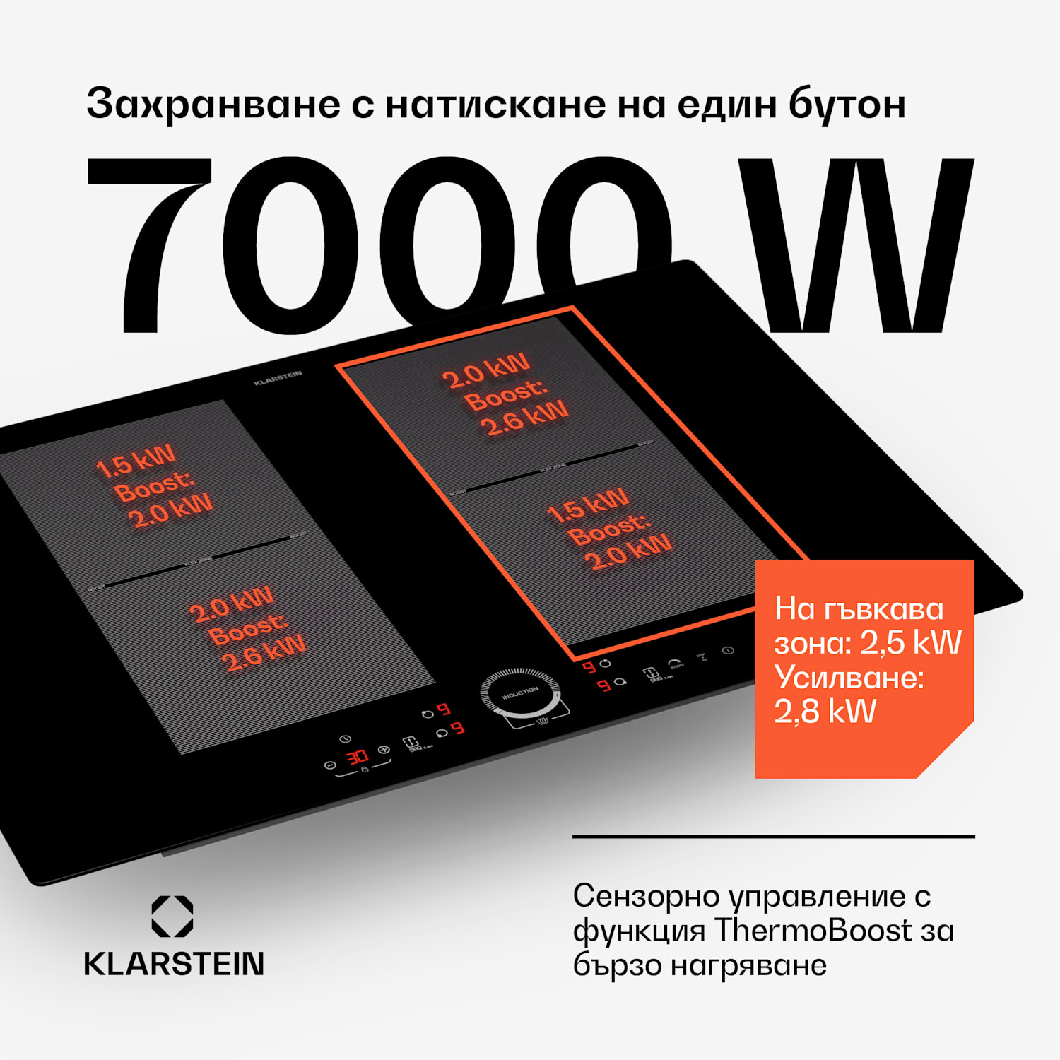 Двойка Gourmet, абсорбатор и индукционен плот, мощни и модерни 