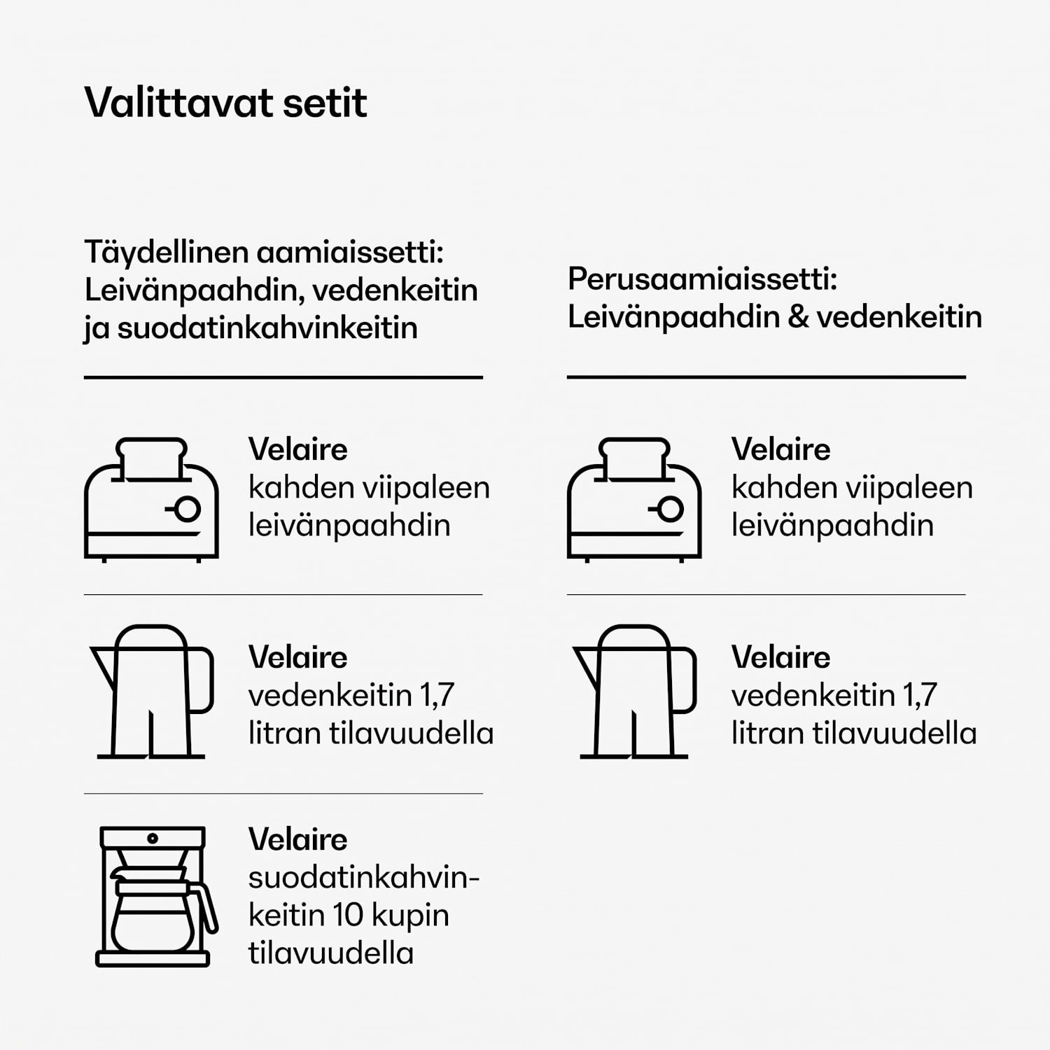 Velaire perusaamiaissetti | 2-paikkainen leivänpaahdin & vedenkeitin | 800 W | 1,7 l 2 kpl setti