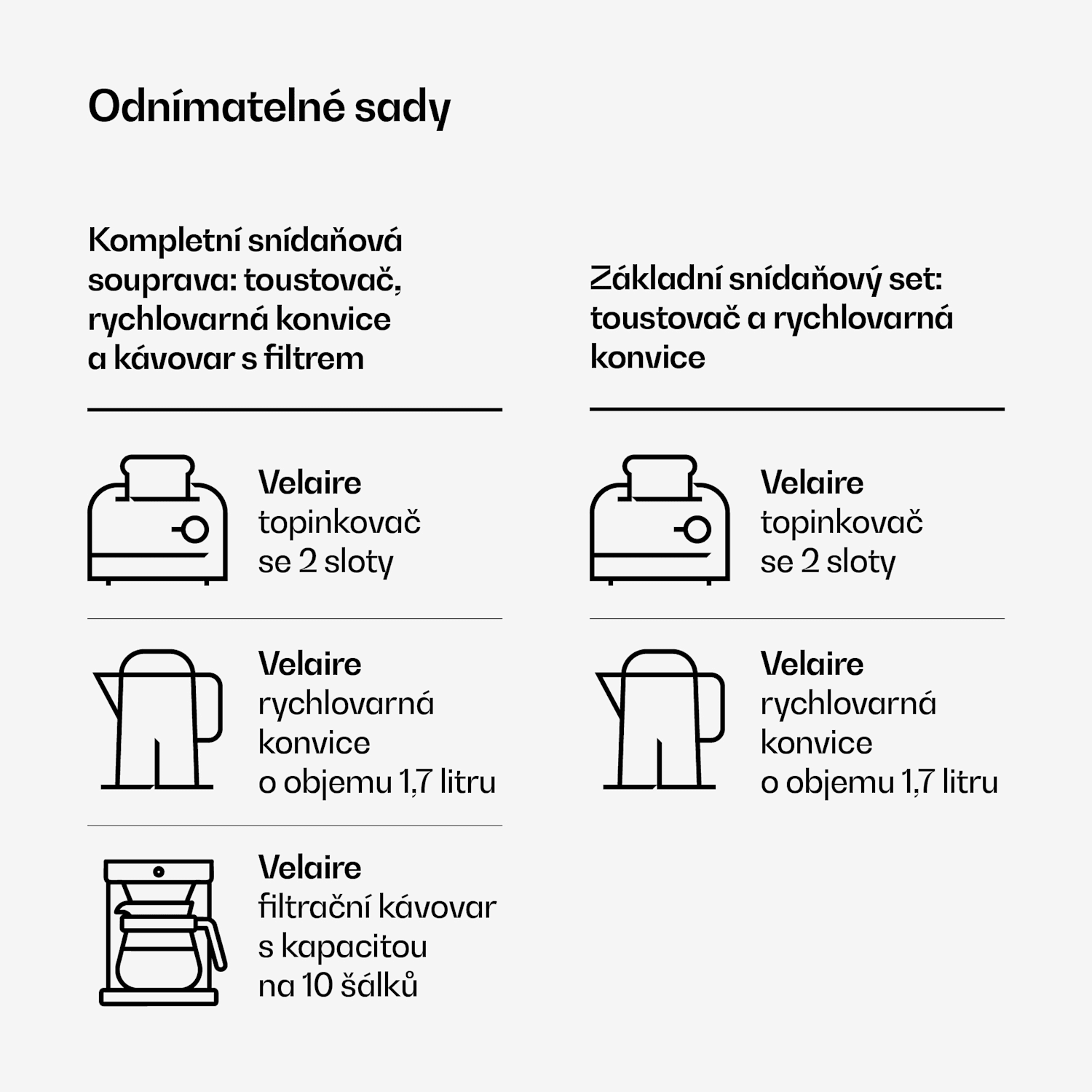 Velaire snídaňová sada | topinkovač, rychlovarná konvice a kávovar | 800 W | 10 šálků | 1,7 l 3er-Set