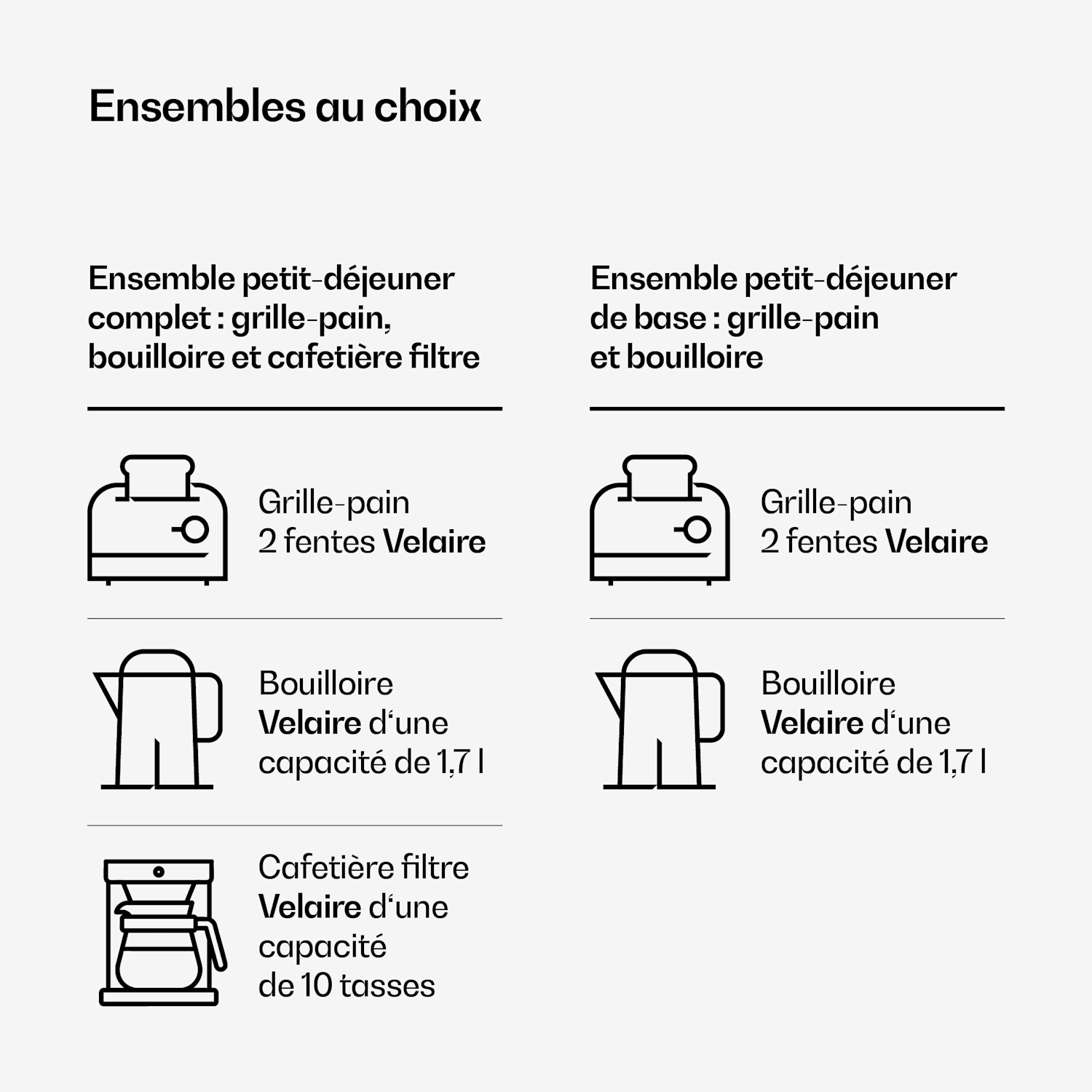 Ensemble petit-déjeuner Velaire | Grille-pain, bouilloire & cafetière | 800 W | 10 tasses | 1,7 l 